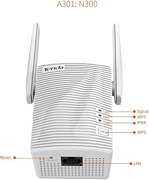Tenda N300 Universal Wi-Fi Wireless Range Extender (A301)