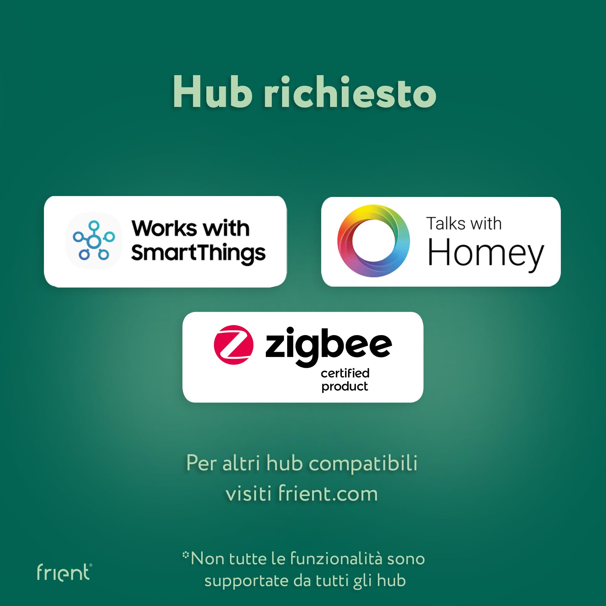 frient | Modulo IO | Modulo ingresso/uscita | Modulo di connettività smart home | Interfaccia smart home per dispositivi cablati | Zigbee | Funziona con Homey, Home Assistant e SmartThings