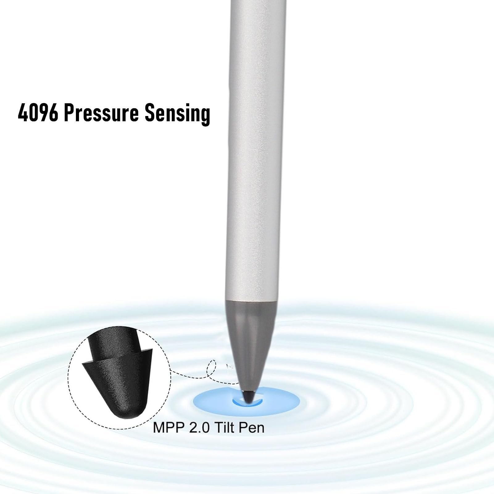 Jiawu Penna Attiva Inclinabile, Penna Touch Screen Magnetica Ricaricabile per Laptop con sensibilità Alla Pressione 4096 Livelli, Inclinabile MPP 2.0 con Ricarica Rapida USB C, Utilizzo 80 Ore per