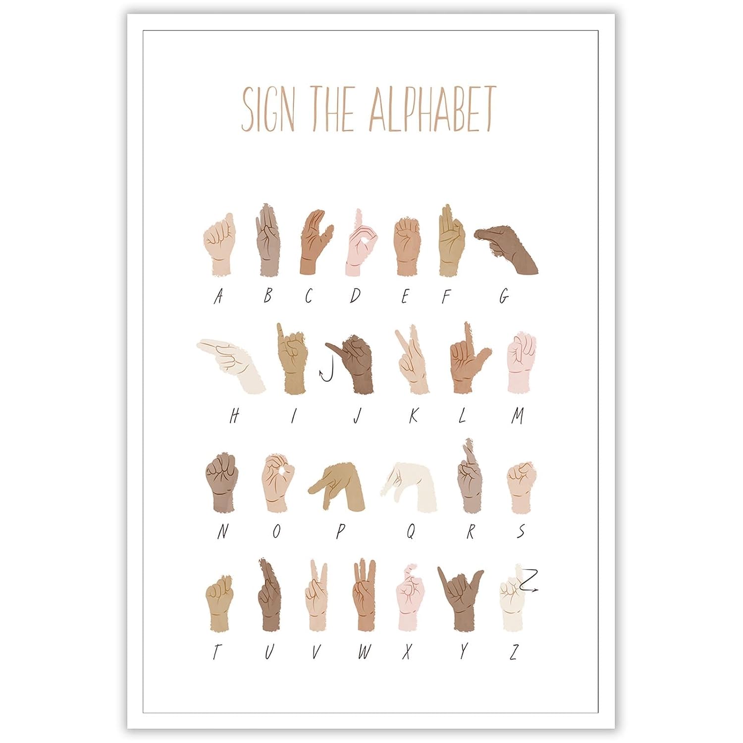 Liyark Retro Sign Language Alphabet Educational Posters Preppy Abc ...