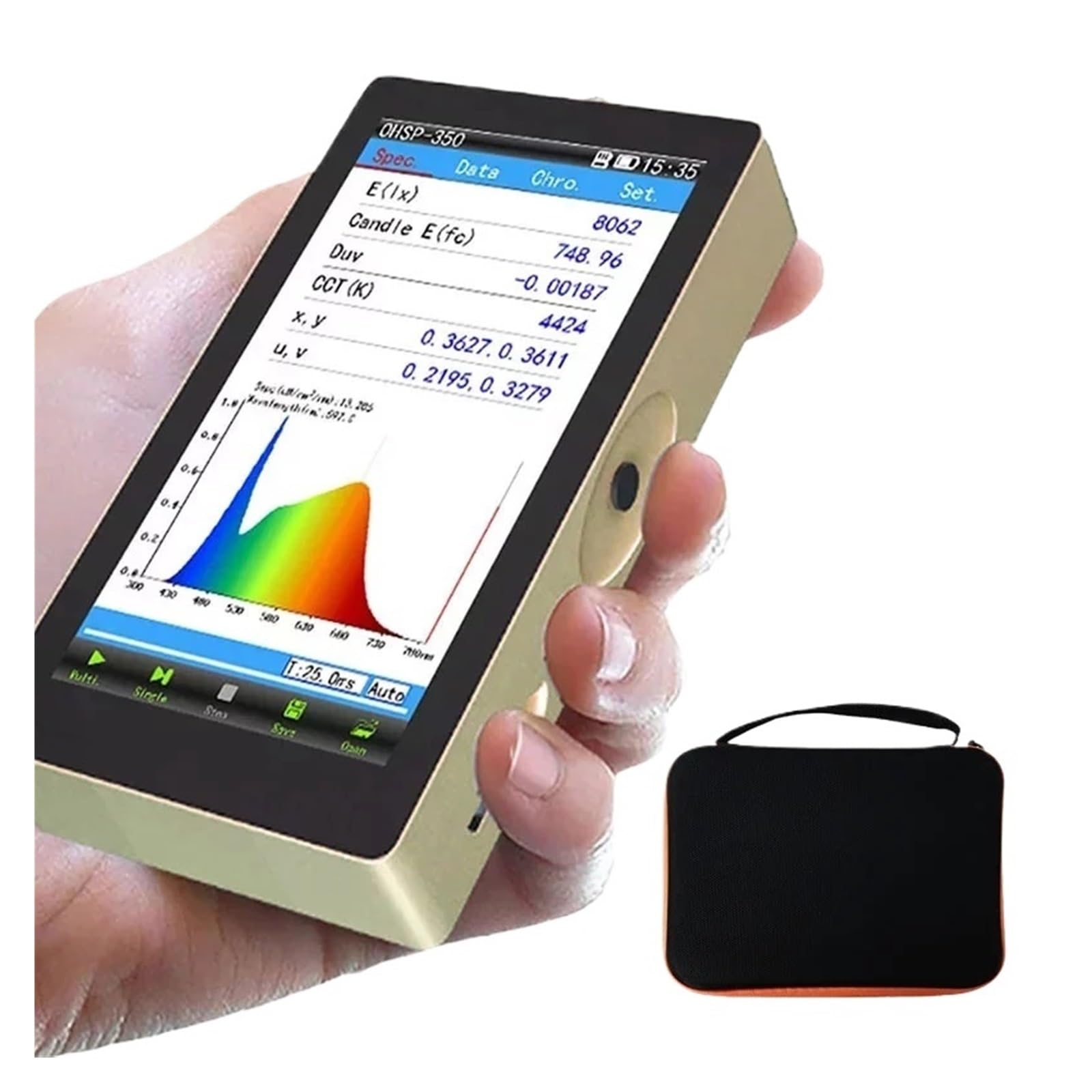 JVDDI Light Wavelength Meter Spectrometer CCT CRI Ra HPCS320