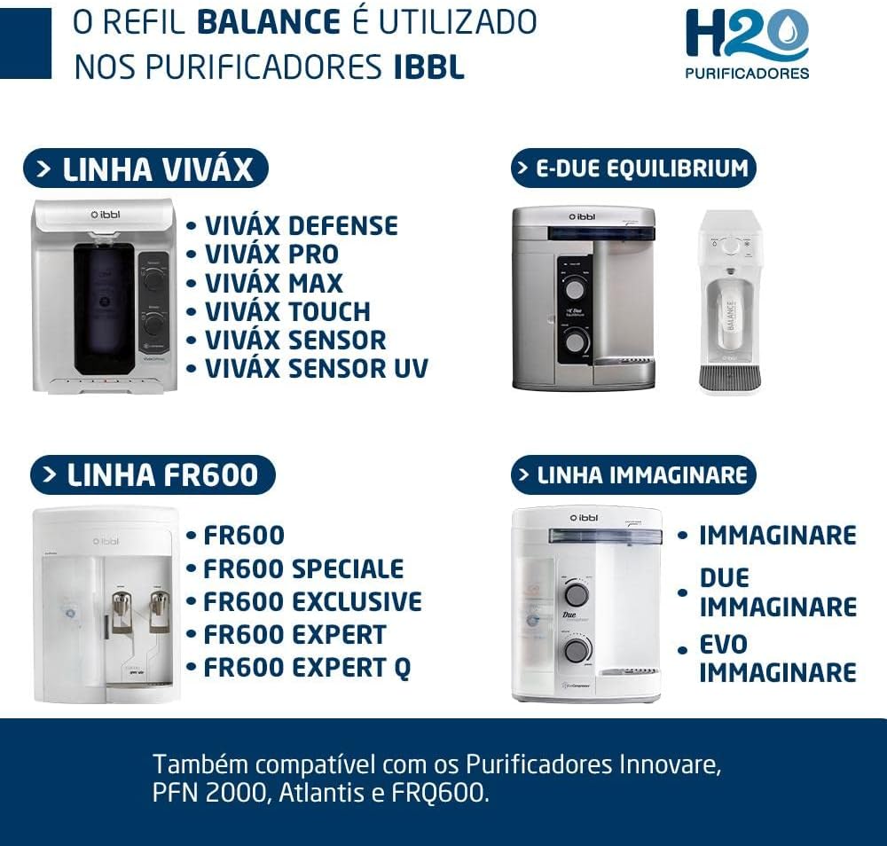 FILTRO DE ÁGUA BALANCE LACRADO - EQUILIBRIUM