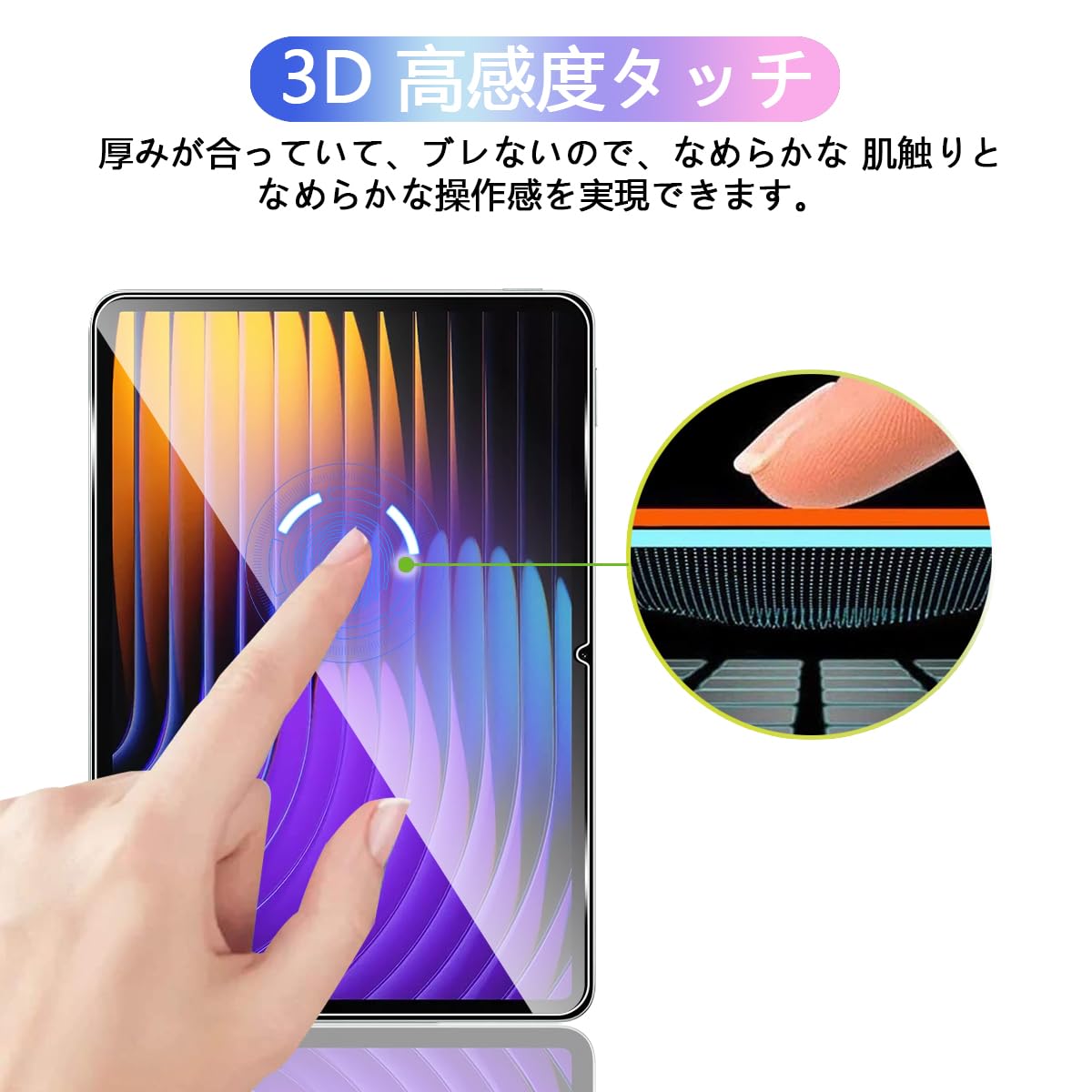 Amazon | 【2+2枚セット】 対応 Xiaomi Pad 7 / 7 Pro ガラスフィルム