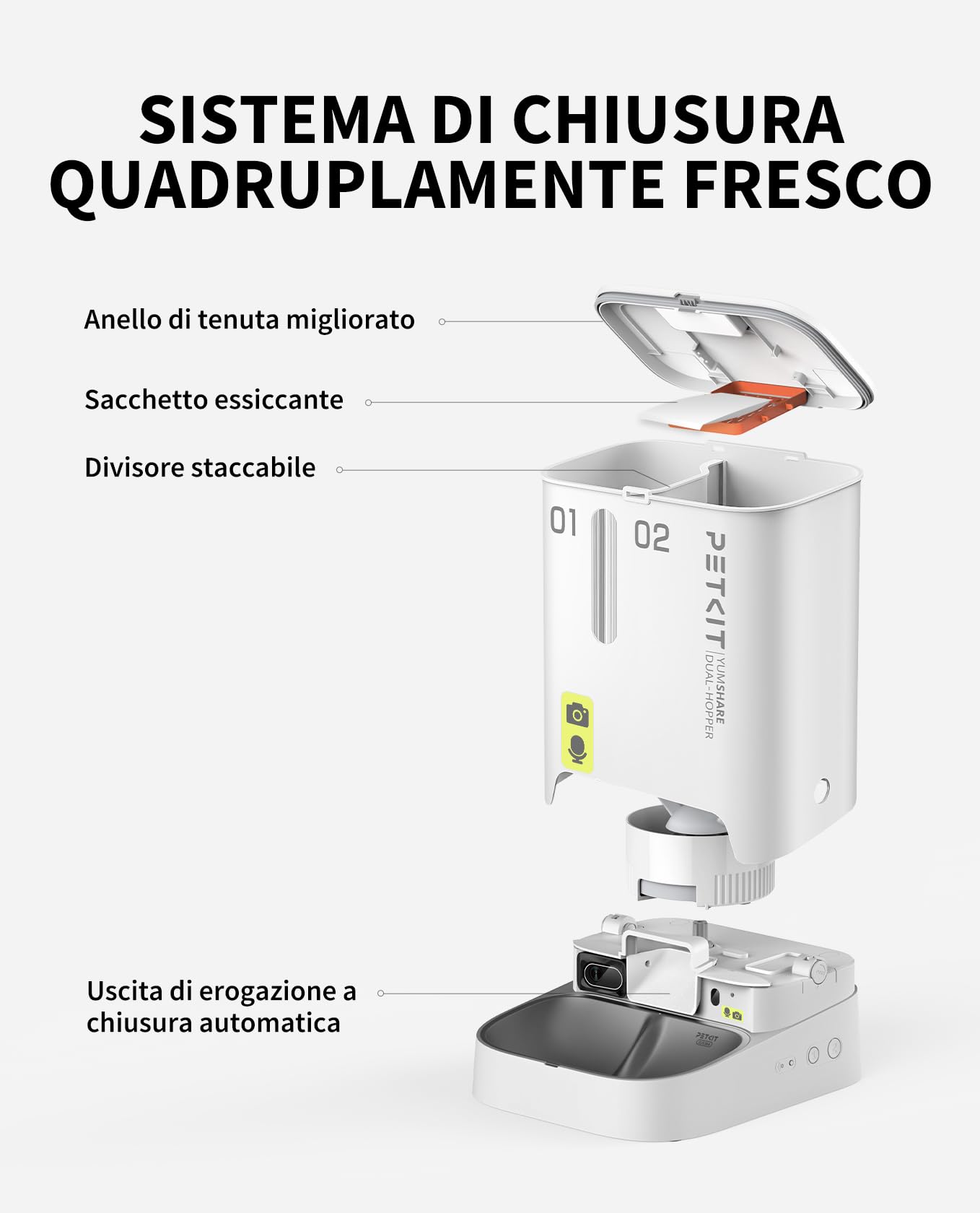 PETKIT Distributore Automatico Cibo per Gatti e Cani 5L con Telecamera HD 1080P, WiFi 2.4G, Fino a 10 Pasti al Giorno, 1-30 Porzioni, Ciotola in Acciaio Inox