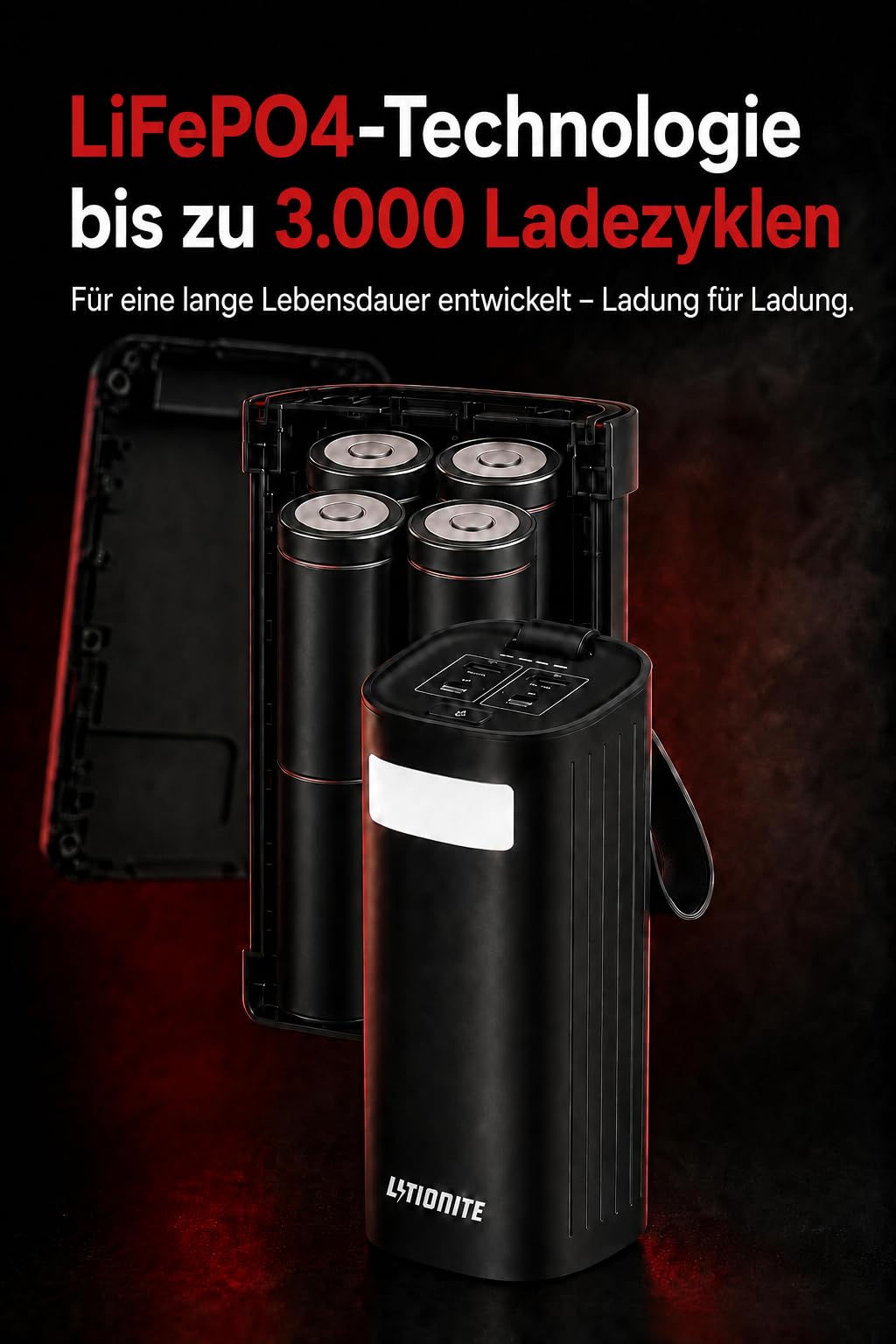 LITIONITE Titan Powerbank 60000mAh 200W für Laptop und MacBook, 2X USB-C 100W PD3.0, LiFePO4 Akku 3000 Ladezyklen, Batterie Externe für Tablet, Nintendo Switch und Drohne