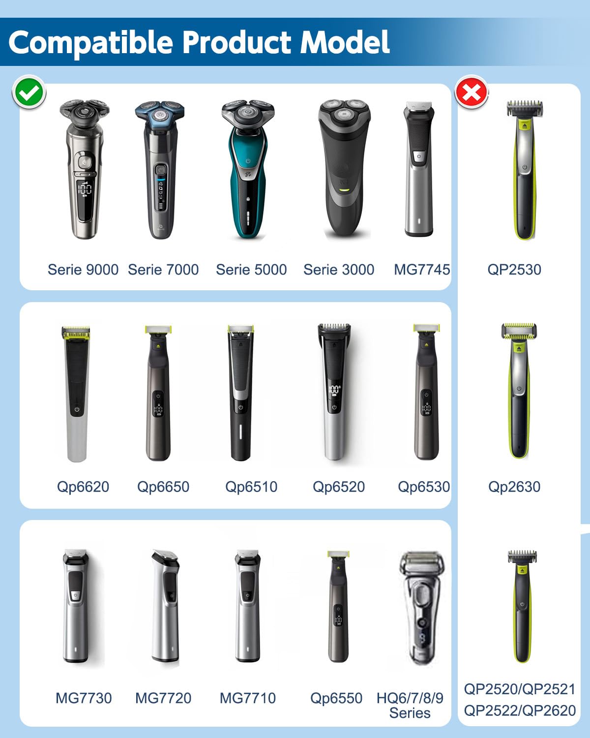 15V HQ8505 Ładowarka do golarki do Philips Norelco 3000 5000 7000 9000 Series S5050 PT860 AT750 HQ PT QG RQ Series One Blade Pro QP6510 QP6520 QP6530 QP6550 Adapter Ładowarka do golarki
