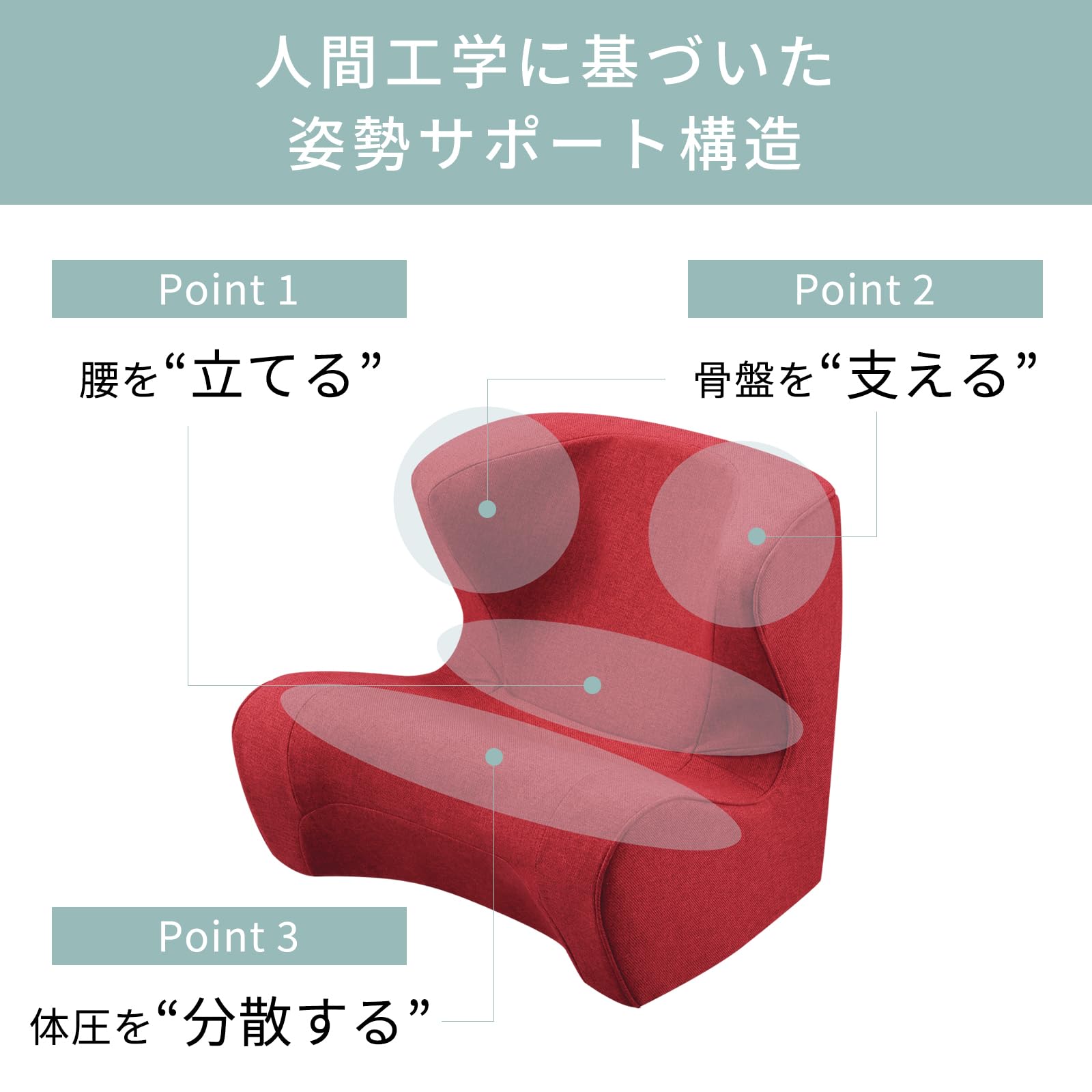 Amazon.co.jp: スタイル ドクターチェア/Style Dr.CHAIR MTG