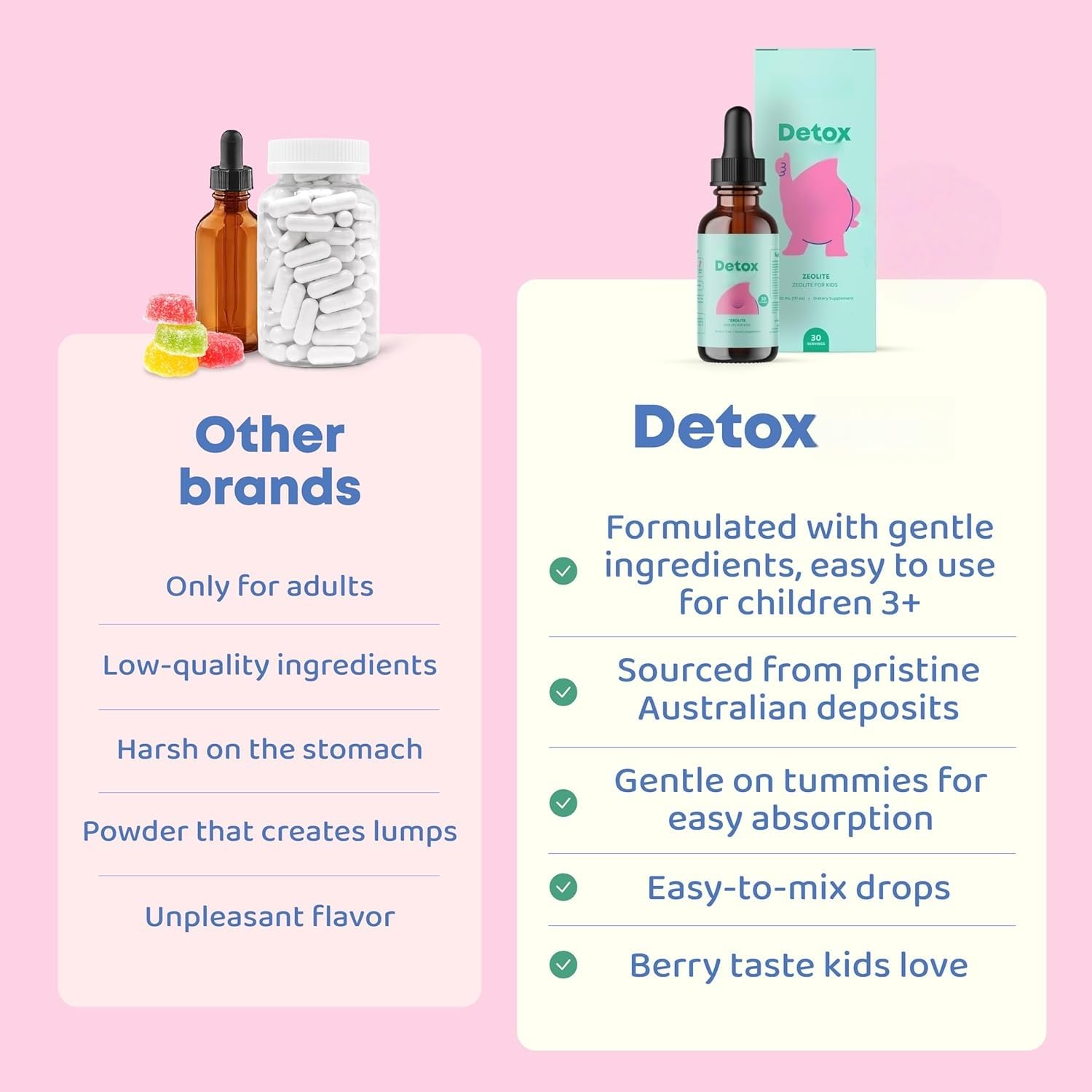 Gotas de zeolita para niños, desintoxicación suave y metabolismo energético