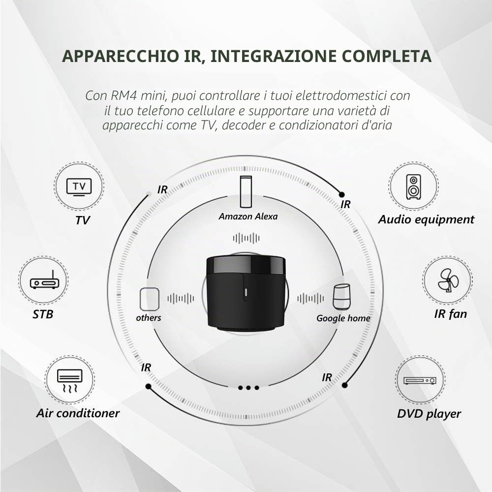 Broadlink - RM4 Mini - Telecomando universale IR audio/video, hub remoto WiFi per la casa intelligente, compatibile con Alexa (RM4 mini)