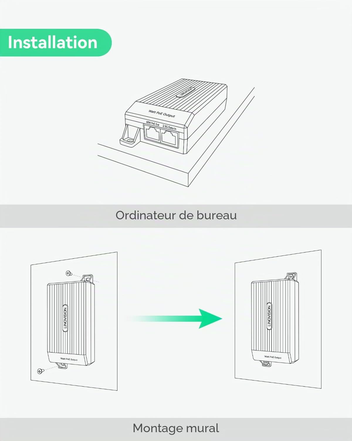 LINOVISION Injecteur PoE++ 2,5 G BT 60 W avec écran LED pour Indiquer la Puissance de Sortie, injecteur PoE IEEE 802.3bt à Port Unique pour caméras PTZ, éclairage PoE, Points d'accès WiFi 6