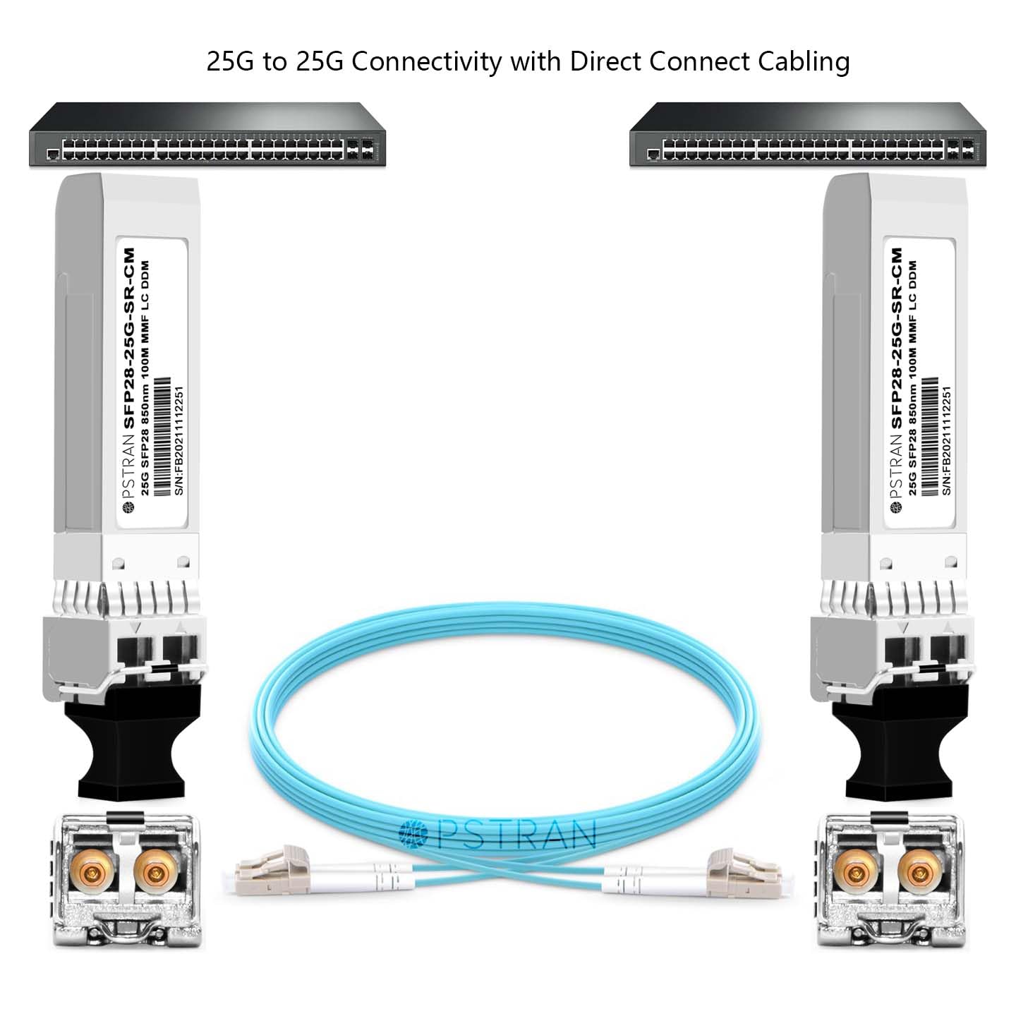 Optyczny moduł nadawczo-odbiorczy 25GBASE-SR SFP28 kompatybilny z HPE Aruba JL484A JQ074A JL074A 25G SFP28 850nm 100m DOM Duplex LC MMF 4-pak