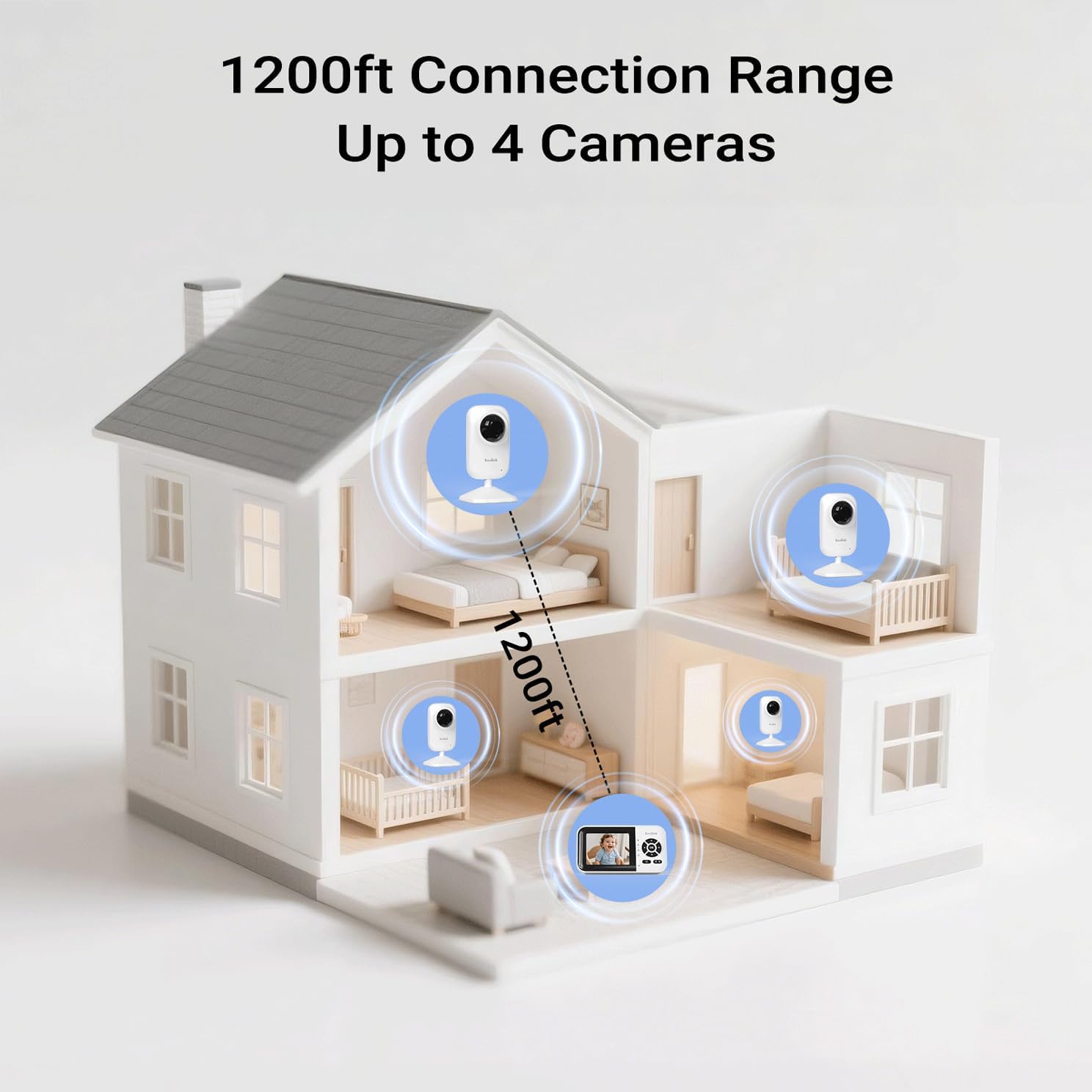 Baby Monitor with Camera and Audio, Video Baby Monitor WiFi Night Vision, 2.8" LCD Screen Baby Camera VOX Mode Alarm and 1200ft Long Range