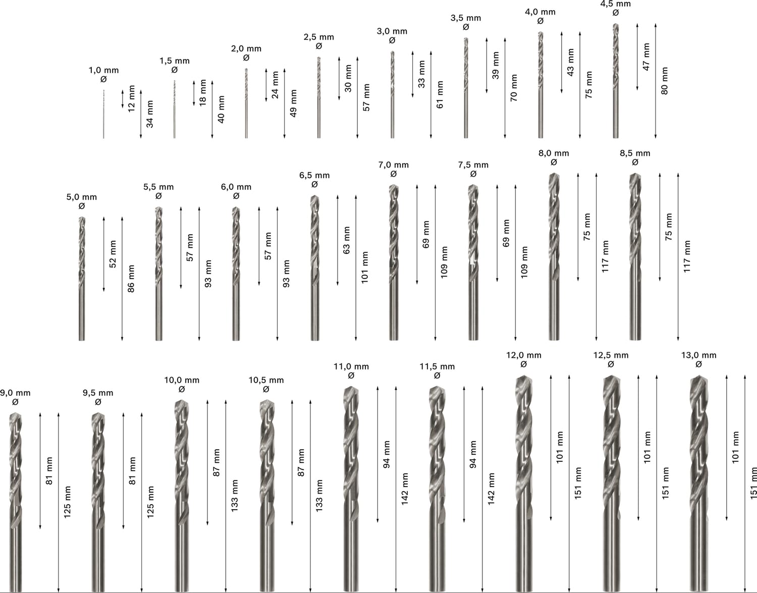 P-73689 - Kit Punte HSS Per Metallo 1-13mm 25pz - Foto 10