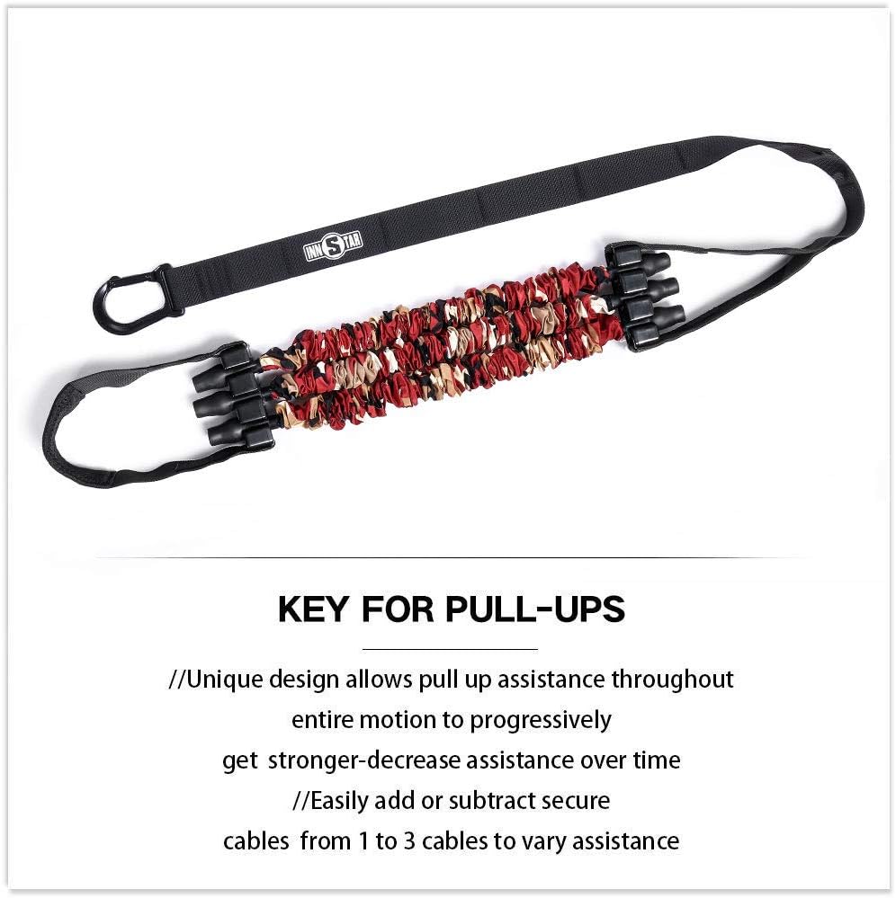 Innstar Pull Up Assistance Bands, 3 Heavy-Duty Adjustable Pull Up Bands Set - Image 3