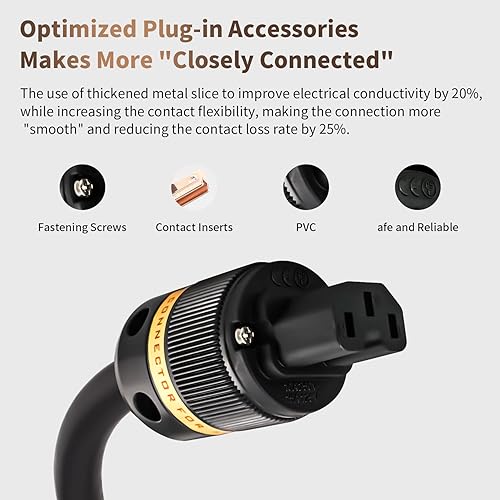 Miniatura 7 de Cable de alimentación HiFi MBU1606 de Viborg, 4.9 pies, 5N OFC 6 mm Core, blindaje de cobre de 0.63 pulgadas + 2 capas de lámina de cable de
