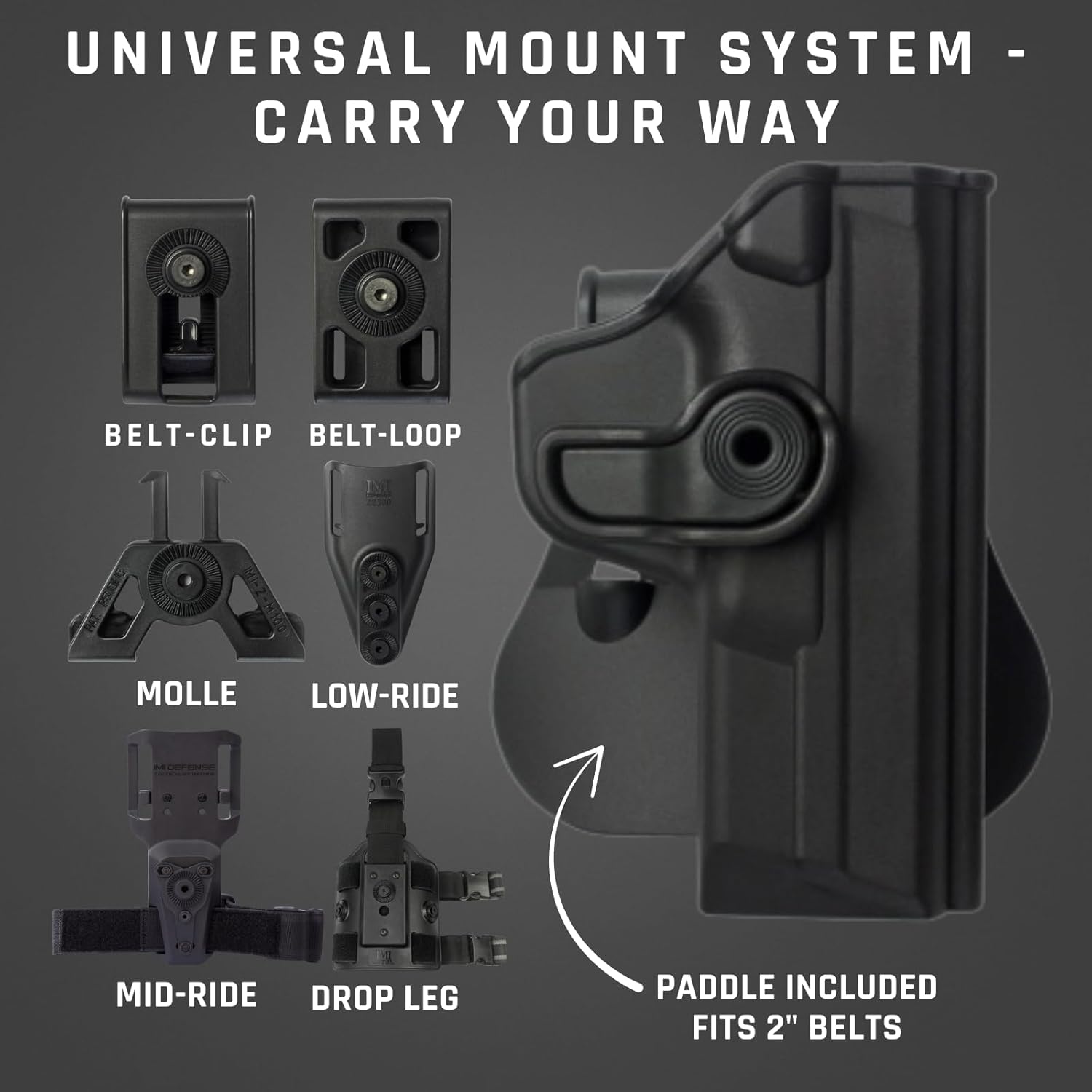 IMI Defense Level 2 Polymer Retention Paddle Holster for Smith & Wesson M&P – Fits Gen 1 M&P Full Size & Compact 9mm/.40/.357 – OWB Gun Holster – Right Hand - Trigger Guard Locking System