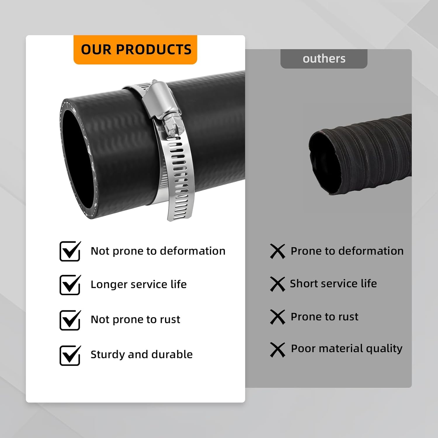1.75 ID Gasoline Fuel Filler Neck Hose with 2 Clamps, Reinforced Gas Tank Filler Hose 15 7/8" Length