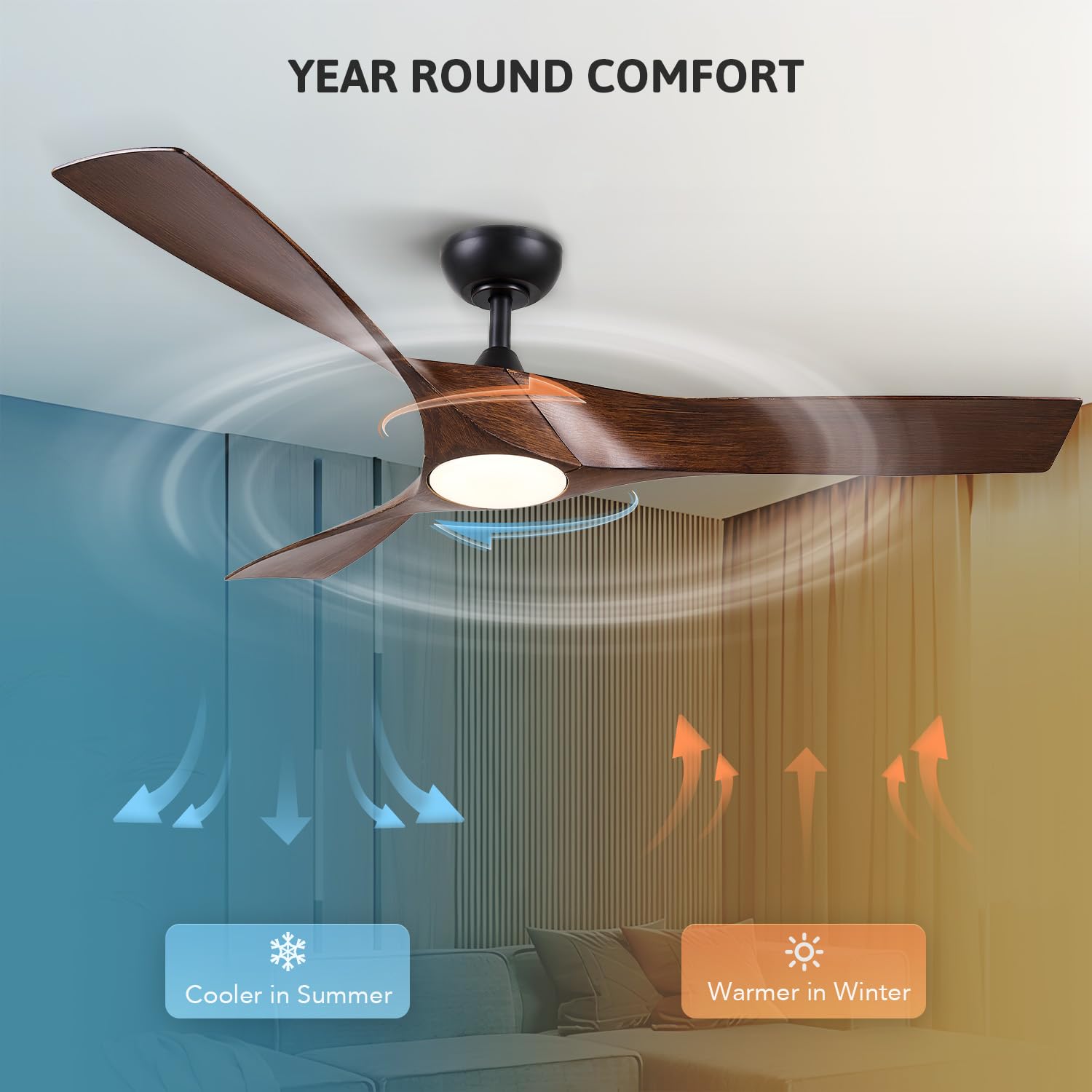 VONLUCE Deckenventilator mit Licht und Fernbedienung - DC Motor, leise 6 Stufen, reversibel Funktion für Sommer und Winter - Ø 91/107/132 cm - 3/5 Flügel, in mehreren Farben erhältlich