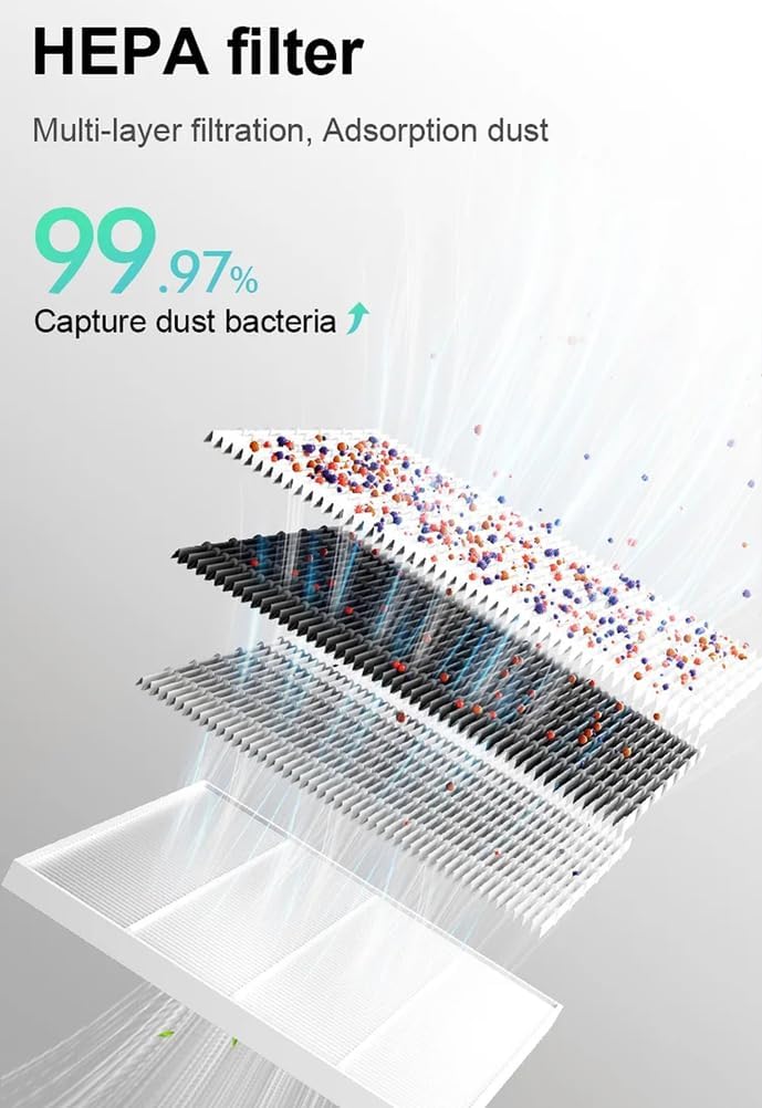 Professional Nail Dust Collector, Vacuum Fan Dust Extractor, Powerful & Quiet Nail Tech Dust Suction Machine for Acrylic Gel Nail Polishing, High-End Nail Salon