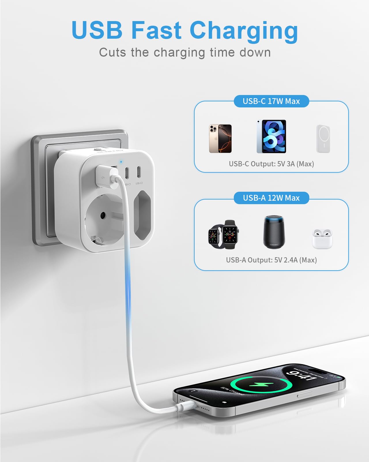Adaptateur de Voyage Universel, Prise de Voyage Universelle avec 2 Ports USB A et 2 Ports USB C, 6 Adaptateurs Internationaux Amovibles pour USA, UK, EU, AUS, Japon,Afrique du Sud