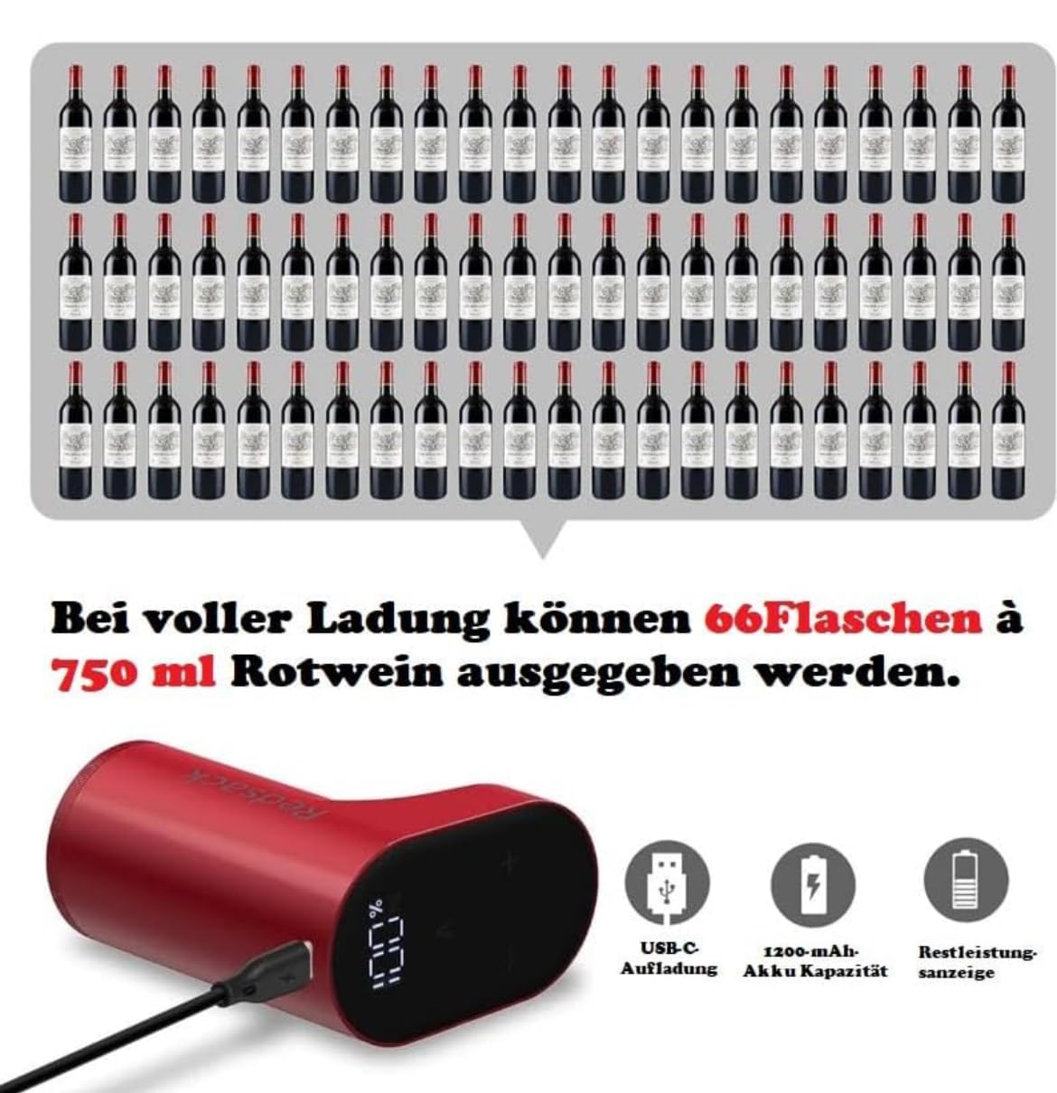 Distributeur de Boissons électrique numérique avec Mode quantité/Idéal pour Le vin, Les liqueurs et Les liqueurs, etc./Batterie Rechargeable/avec Fonction de Ventilation/Carafe Intelligente