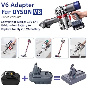 Dyson - kosaraku00 Amazon.com: QINIZX Adapter Converter for Makita Battery to