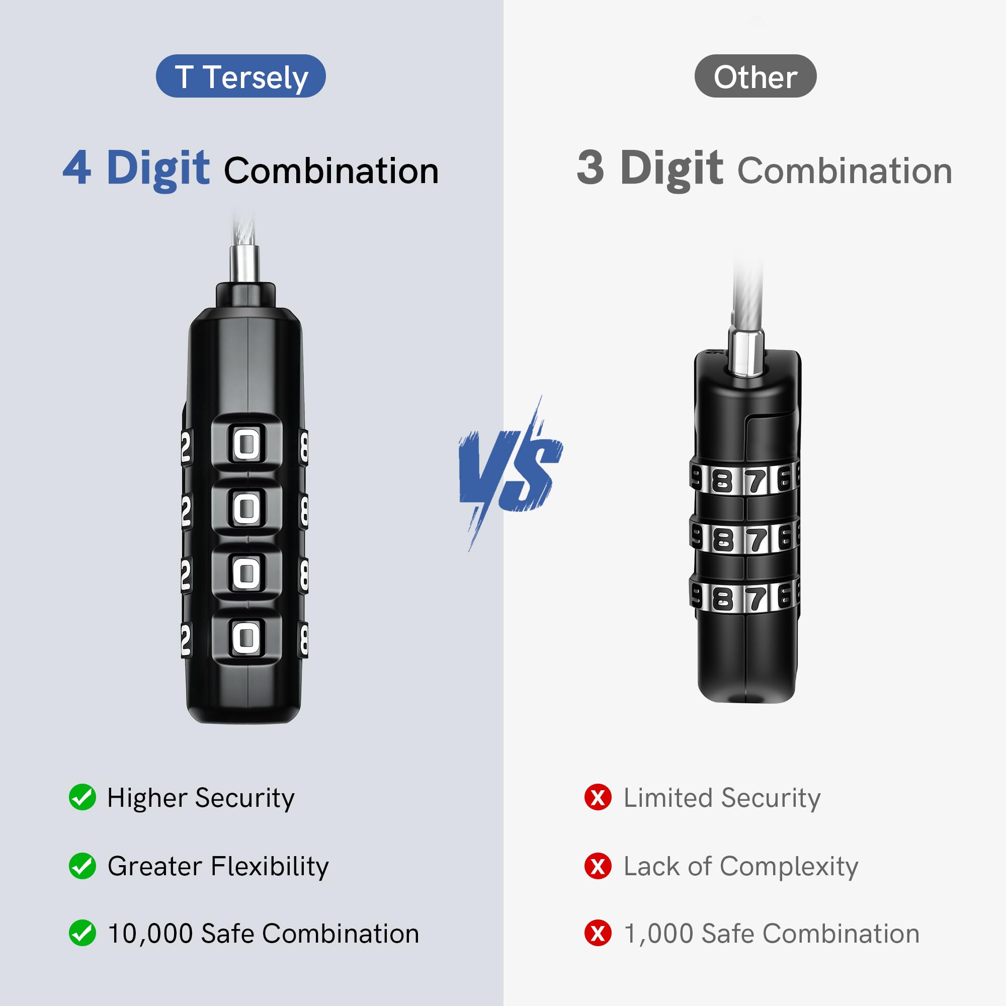 T Tersely TSA Luggage Locks,4-Digit Security Suitcase Locks,Combination Padlock for Suitcases Flexible Cable Travel Lock, TSA Approved Luggage Lock