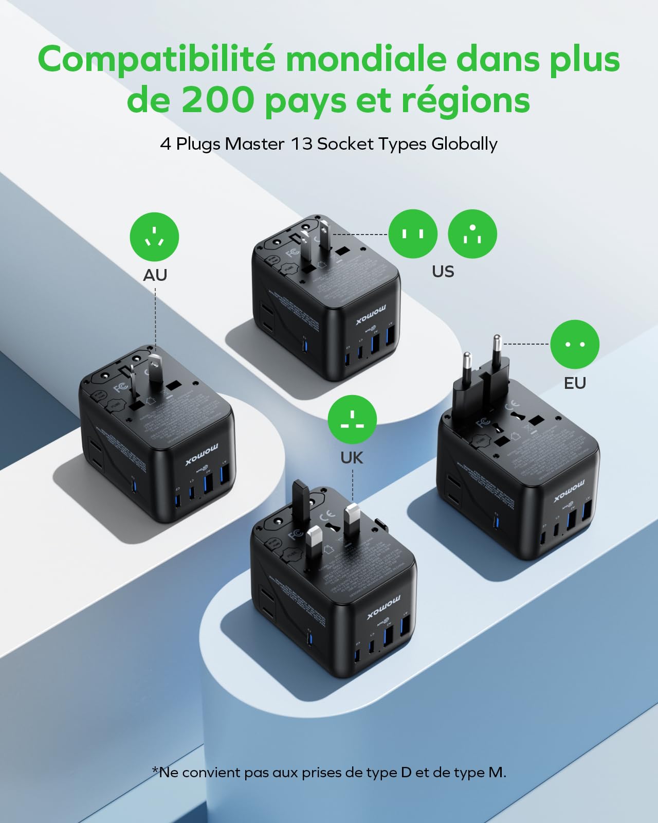MOMAX Adaptateur Prise Universelle 70W, Adaptateur Voyage avec 2CA 3 USB C et 2 USB A, Adaptateur Universel de Voyage France vers Anglaise UK Irlande USA Canada Australie Chine Japon Thaïlande