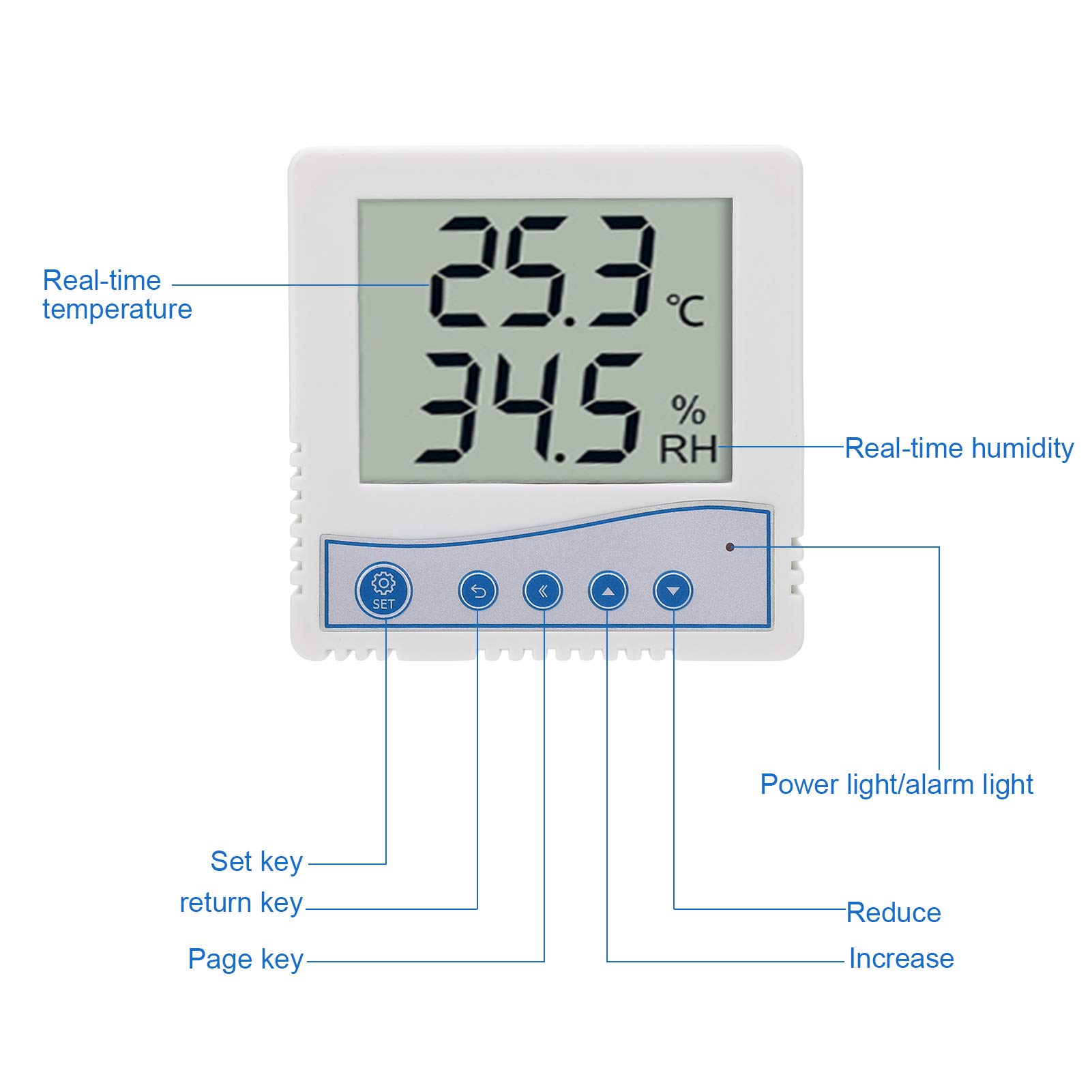 Transmisor de temperatura y humedad Tra de temperatura y humedad