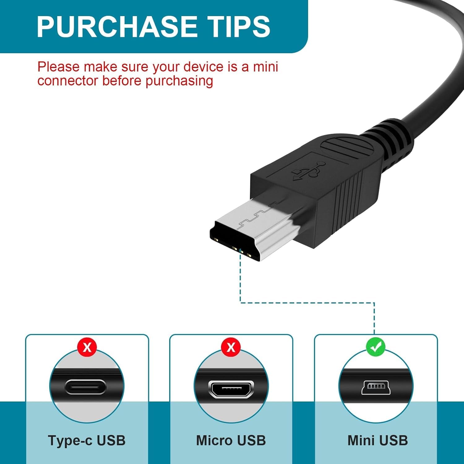 Koffmon Mini USB Charger Cable – Heavy-Duty Replacement for Sat Nav, Fits Part 010-10723-15, Works with Multiple GPS Models (9ft)
