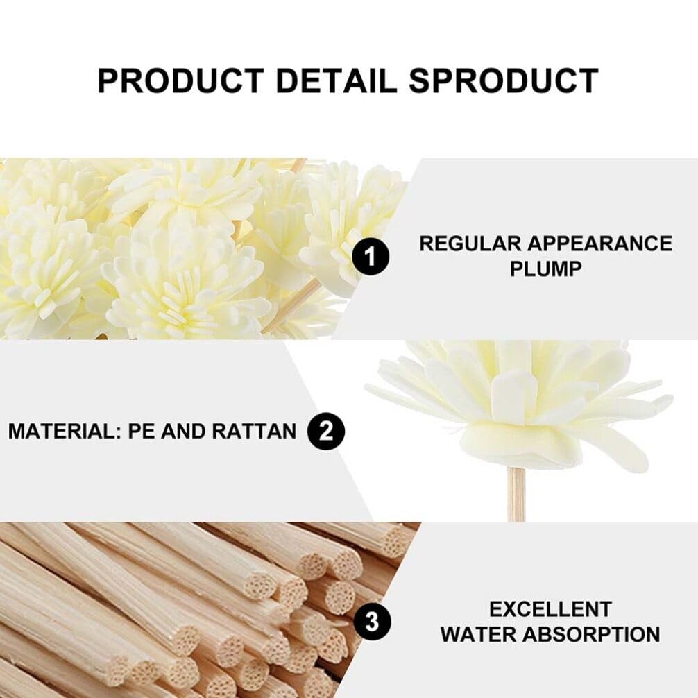 HOMSFOU 10pcs Aromatherapy Rattan Diffuser for Ball Oil Diffuser Rituals Reeds Diffuser Reeds Essential Oil Fragrance Diffuser Sticks Aromatic White Flower Oil Office Pe Flower