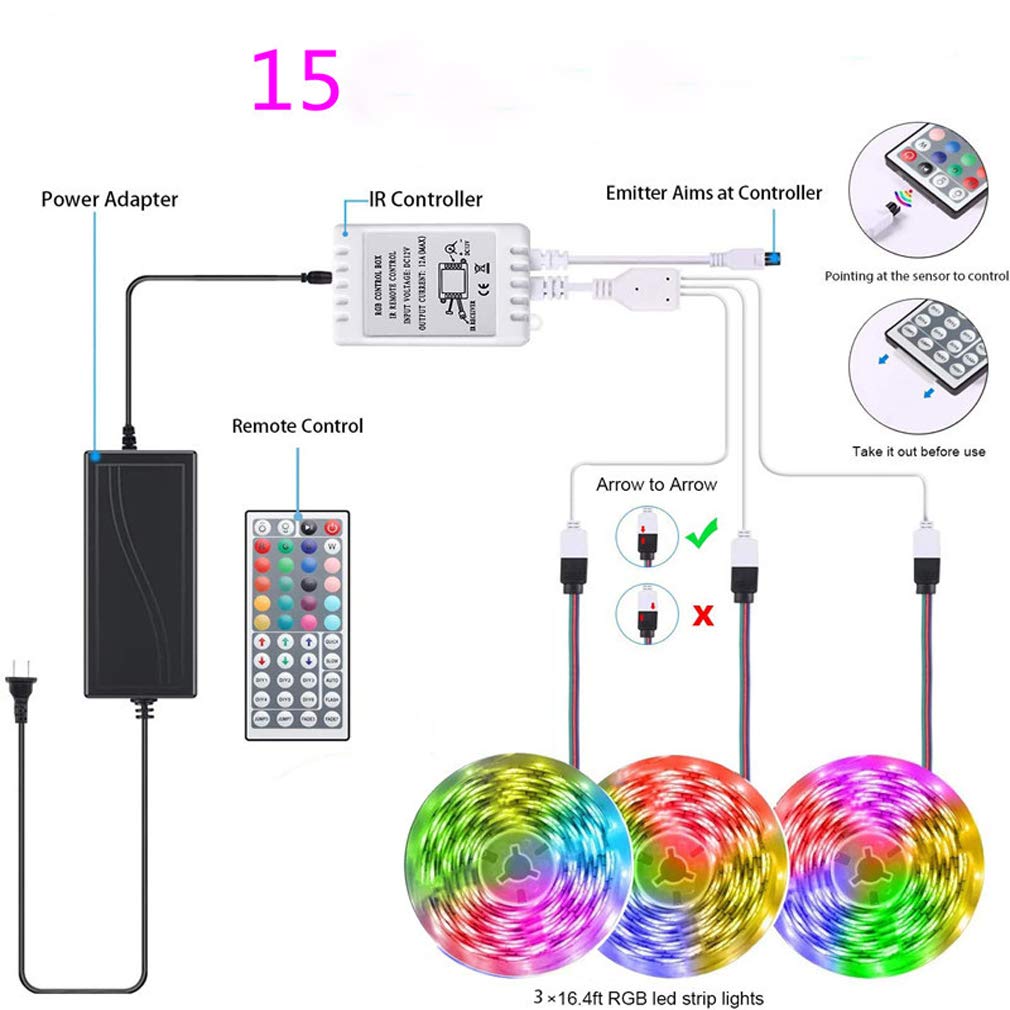 Striscia LED 5M, WiFi Luci LED Colorate Smart Phone Strisce LED Compatibile RGB SMD 5050 Musica SYNC LED Strip Controllo App E 44 Tasti Telecomando RF per Casa Cucina Festa TV Decorazione,15M