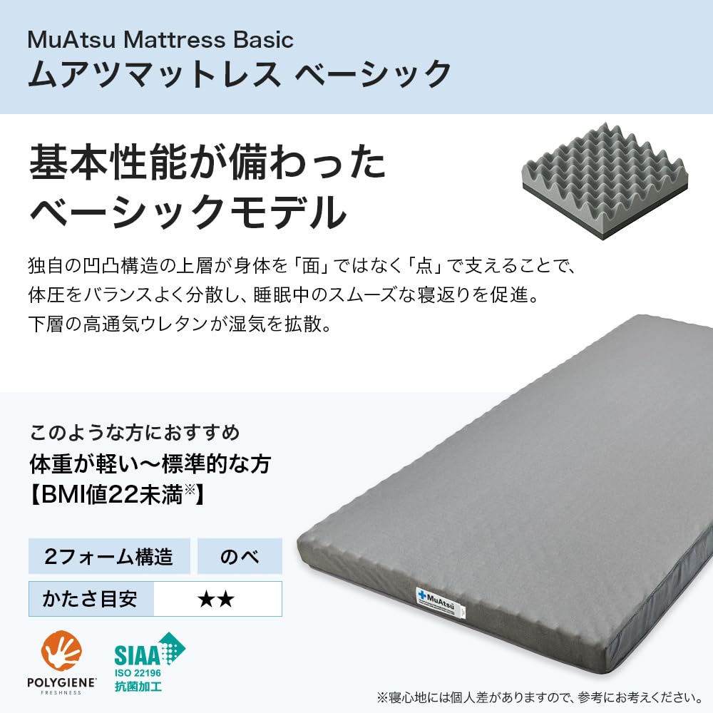 Amazon｜昭和西川 ムアツ マットレス 三つ折り 折り畳み 敷布団