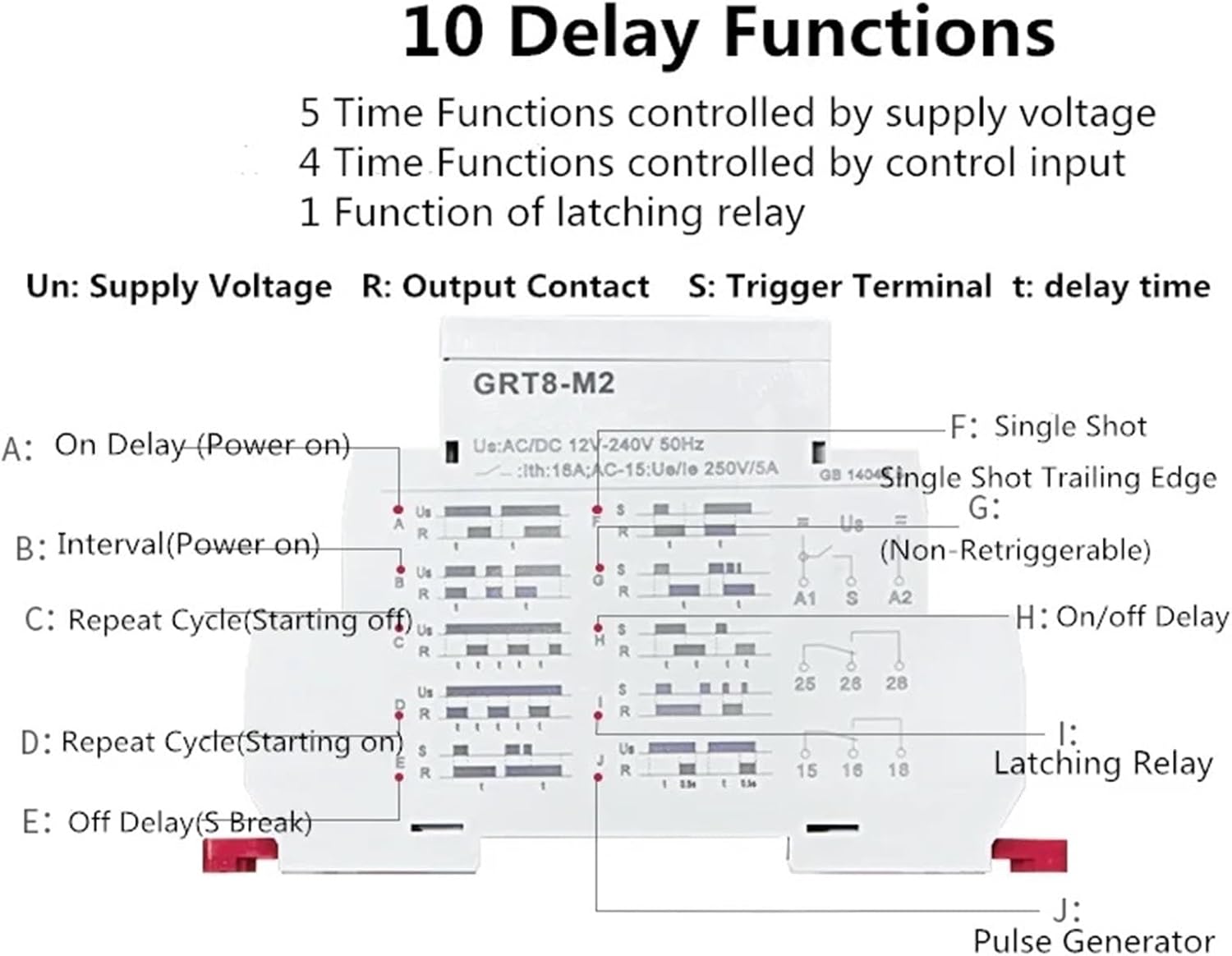 1Pcs Multifunction Timer Relay 12V 24V 220V-Adjustable 10 Functions & 10 time ranges with CE CB(GRT8-M1 AC230V)