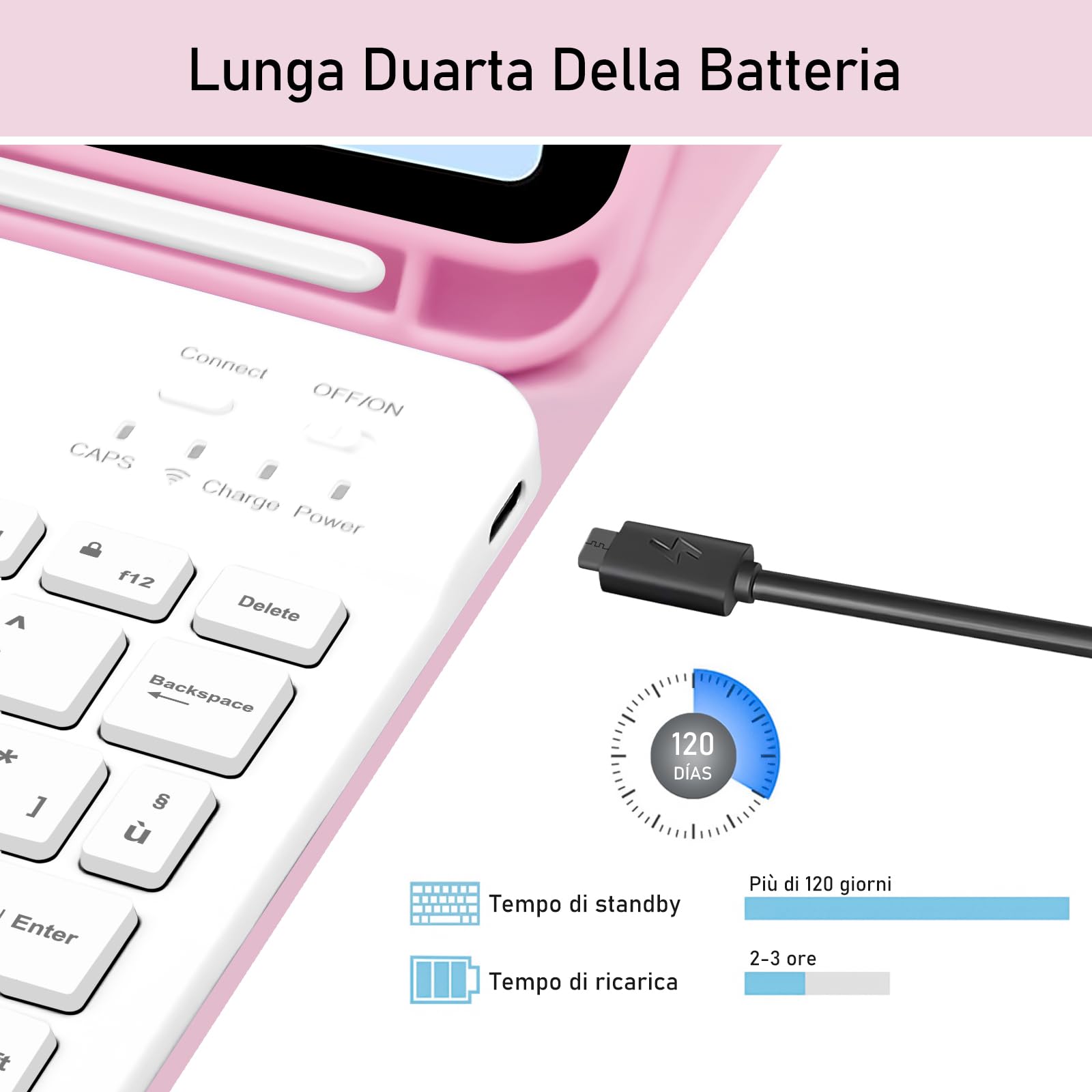 Tastiera ipad 10 Generazione 10.9" 2022/(A16) 11 Generazione 11" 2025 con Custodia, Italiano QWERTY Rimovibile Tastieras ipad 10/11, Slim Cover ipad 10 Generazione con tastiera,Rosa