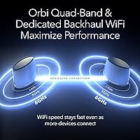 Vista 5 de NETGEAR Orbi Quad-Band WiFi 6E Mesh System (RBKE962), enrutador + 1 extensor de satélite, características de seguridad, velocidad de hasta 10.8