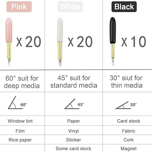 Miniatura 10 de 50 cuchillas de corte de repuesto para Cricut Explore AirAir 2Air 3MakerMaker 3, incluye 10 cuchillas de punta fina, 20 cuchillas estándar, 20