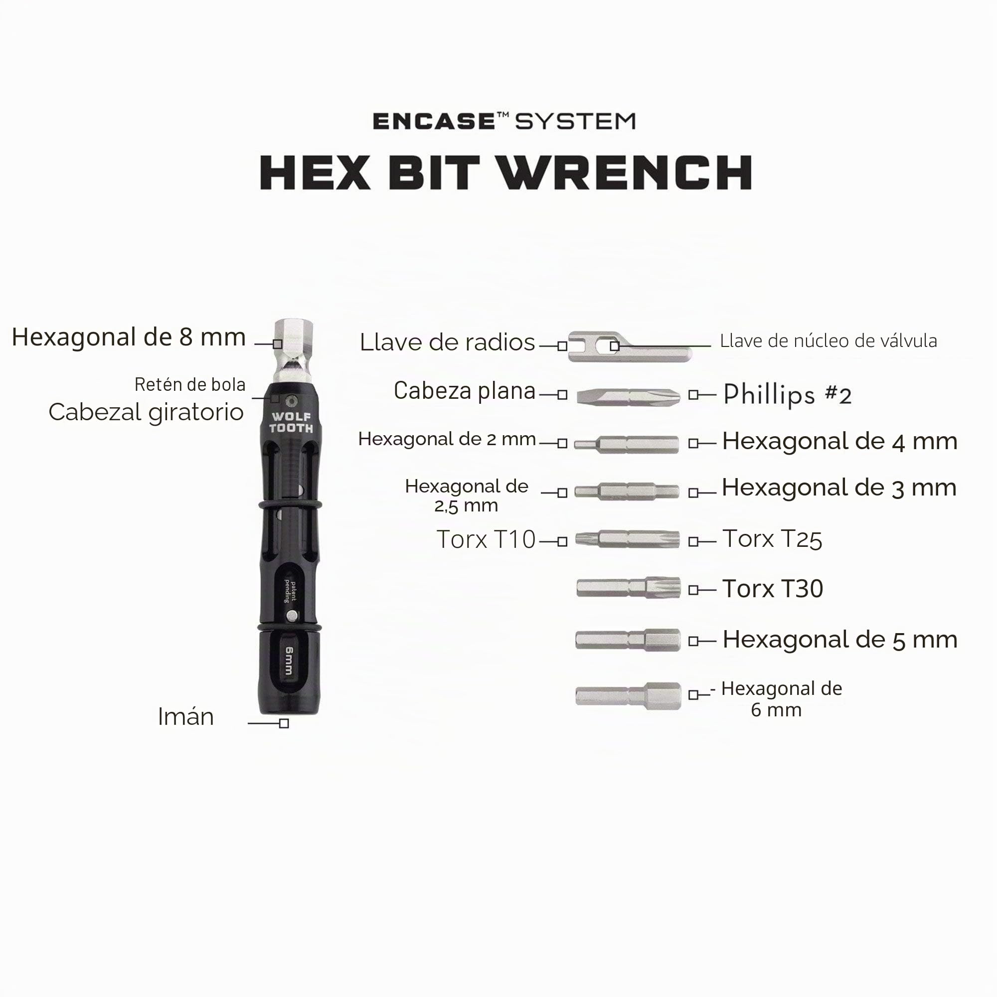 Encase Wolf Tooth Herramienta Bicicleta | herramientas multifunción para bicicleta