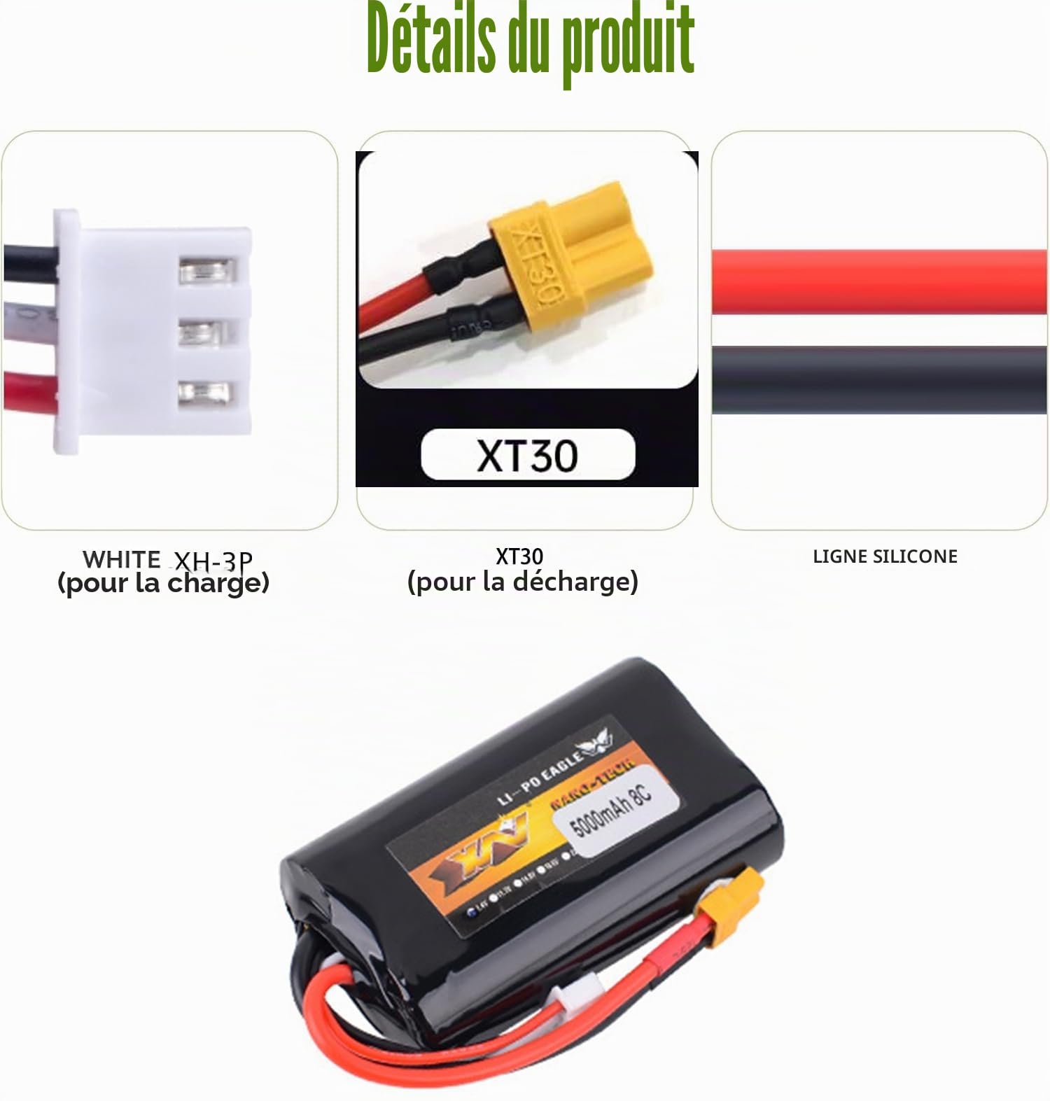 Batterie Lipo rechargeable 7,4 V 5000 mAh 2S Lot de batteries de rechange 8C XT30 avec chargeur USB pour radiomaster TX12 T14 T15 TX16S TX18S T18PRO émetteur RC jouets