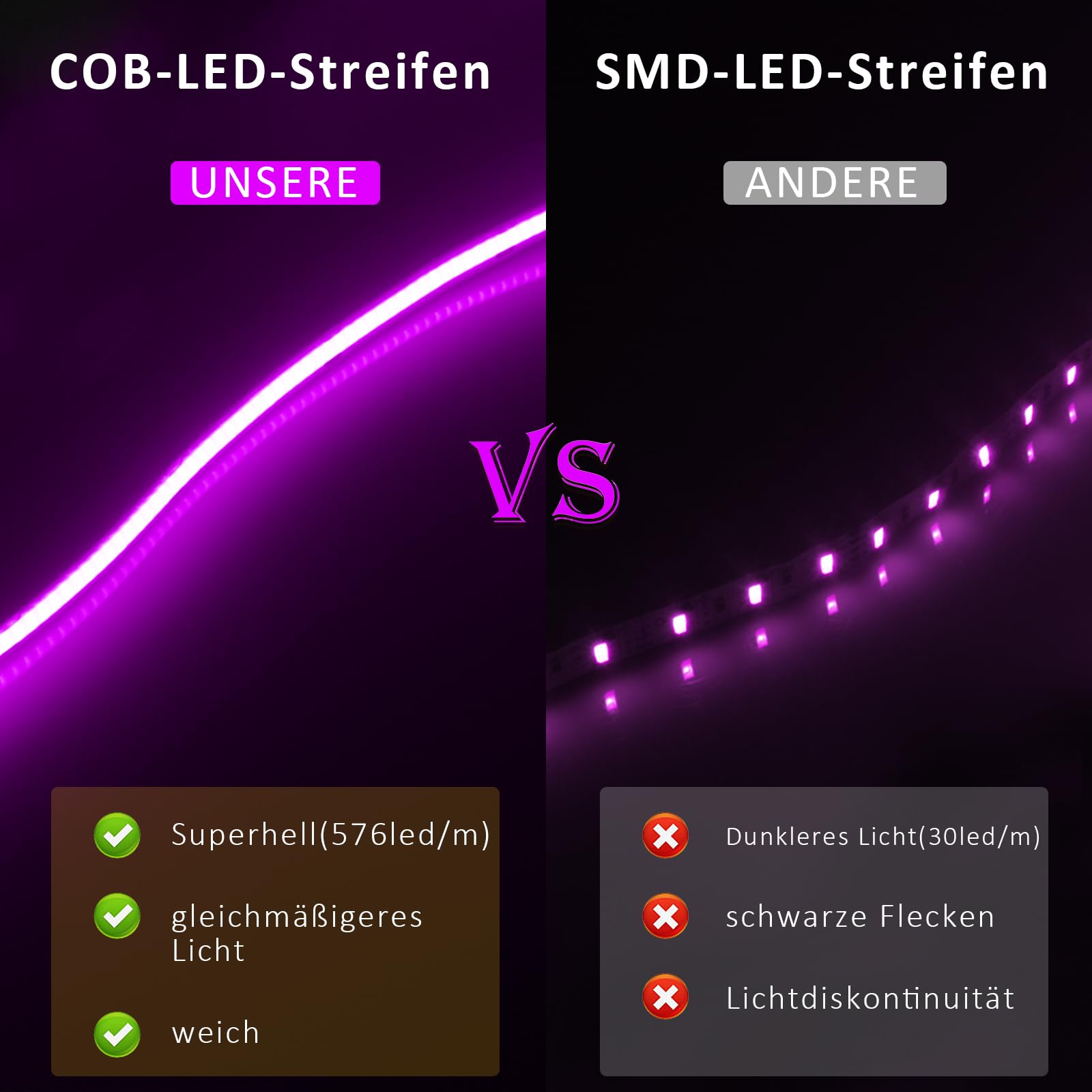Striscia LED RGB COB WiFi, 10 m-24 V, dimmerabile, 576 LED/m | App controllabile, autoadesiva, compatibile con Alexa Google Home