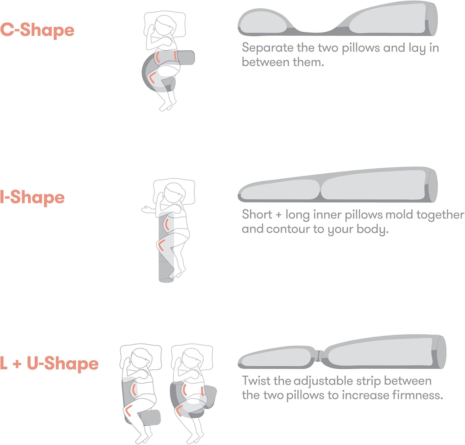 Frida Mom Adjustable Keep-Cool Pregnancy Pillow | Support for Belly, Hips + Legs for Pregnant Women | Breathable + Cooling Grey Fabric : Baby