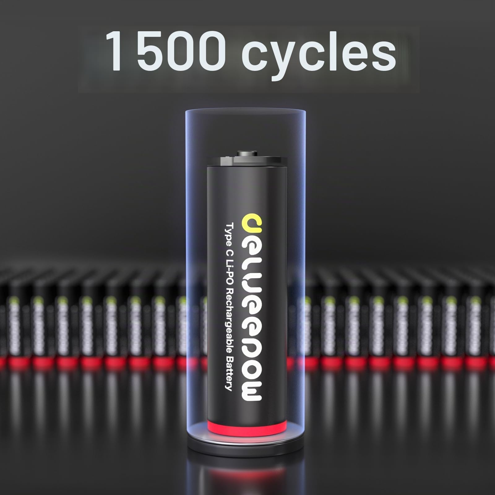 Pile Rechargeable AA 1,5V USB C Lithium 3400mWh,Piles AA Rechargeables 1500 Cycle Longue Durée de Vie Lot de 16