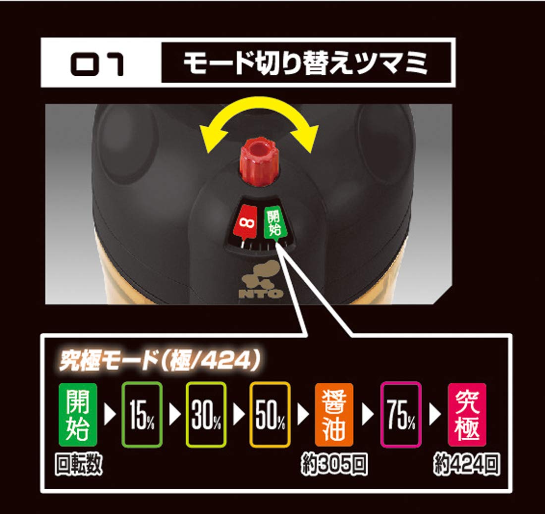 Amazon.co.jp: タカラトミーアーツ 究極のNTO (なっとう) : おもちゃ