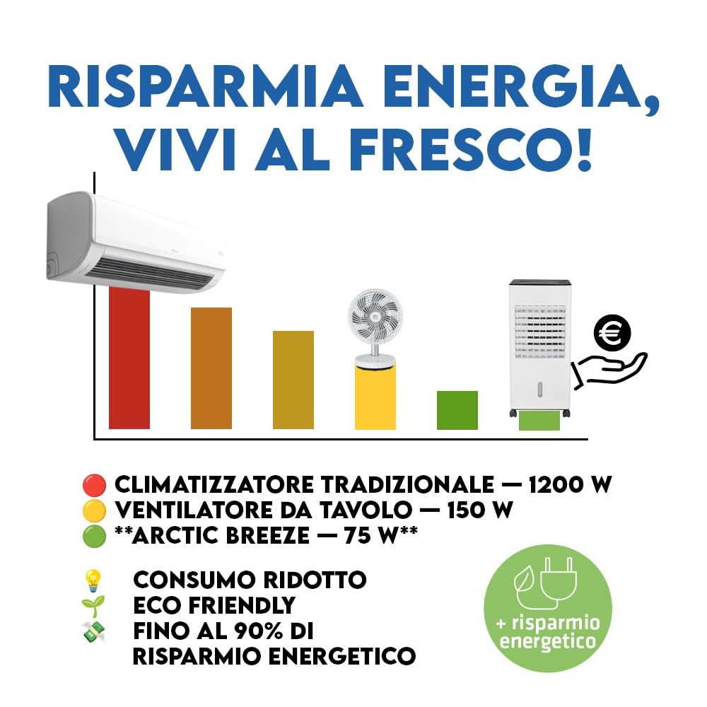 ARTIC BREEZE Raffrescatore d'Aria Portatile senza Tubo Esterno | Raffrescatore Evaporativo per Camera da Letto, Ufficio, Salotto, Cucina | Compatto e Silenzioso
