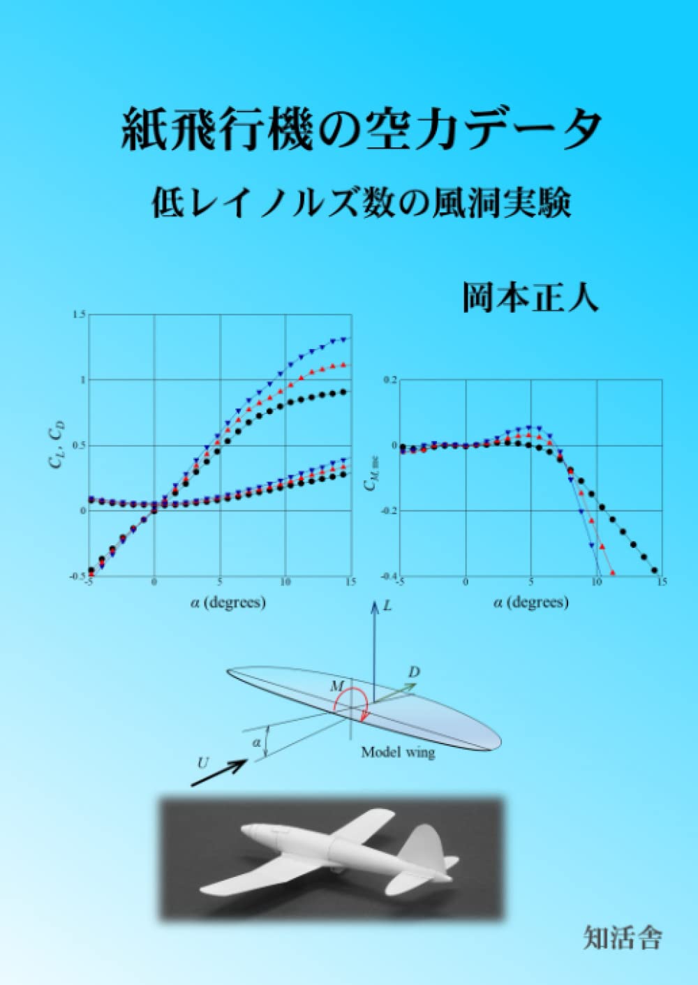 人望の法則　実習シート付き Amazon | SEIKOH 多目的シート オペレーターシート 前後調節可能