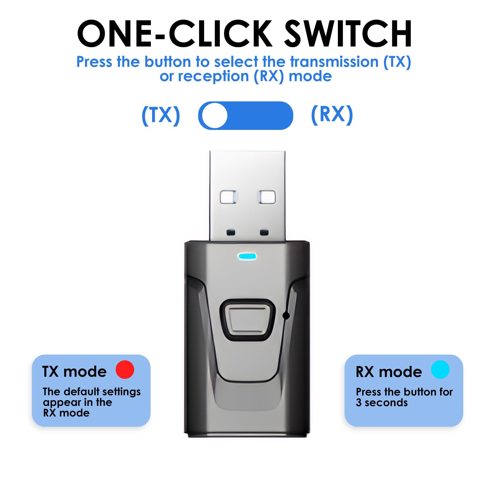 Bluetooth 5.4 USB Receptor Adaptador Transmisor de TV con Jack 3,5 mm Plug & Play Compatible con TV PC Estéreo y Altavoces Windows 7/8.1/10/11 — view 2