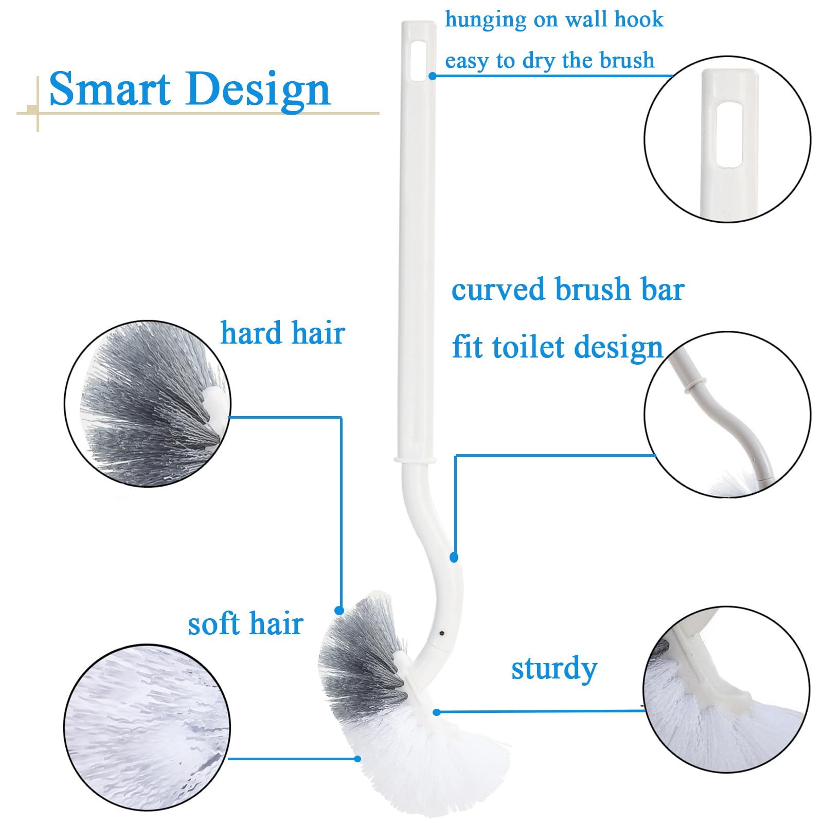 Paquete de 2 cepillos curvados para inodoro con soporte para baño, cepillo de inodoro compacto duradero debajo del borde, cepillos de limpieza profunda para el hogar (2 cepillos de inodoro