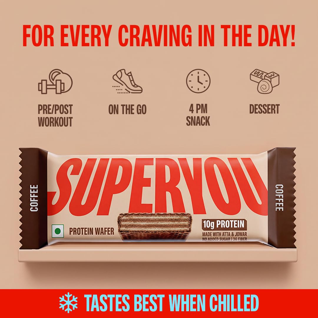 SuperYou Coffee Protein Wafer Bars (Pack of 10)|10g Protein, 3g Fiber, No Added Sugar|Yeast Fermented Protein|Energy Bars|Crunchy Wafer Bar|100% Vegetarian|No Palm Oil|400g 4