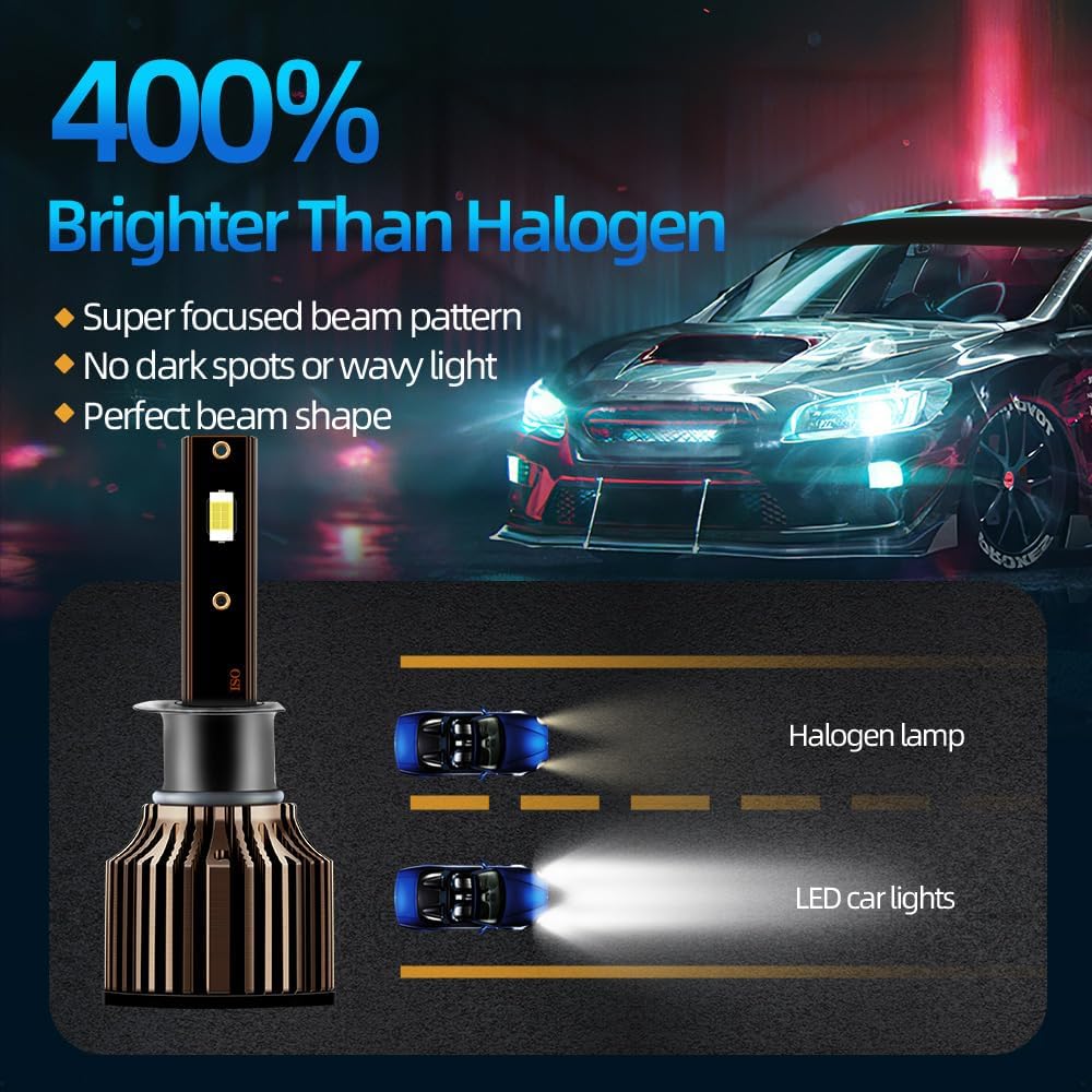 For Honda CRV CR-V 2005 2006 Light Bulbs, Efficient Heat Dissipation, 400% Brightness Hi and Lo Beam+Fog Light Bulbs, 6000K White, 30000LM Super Bright, 6PCS