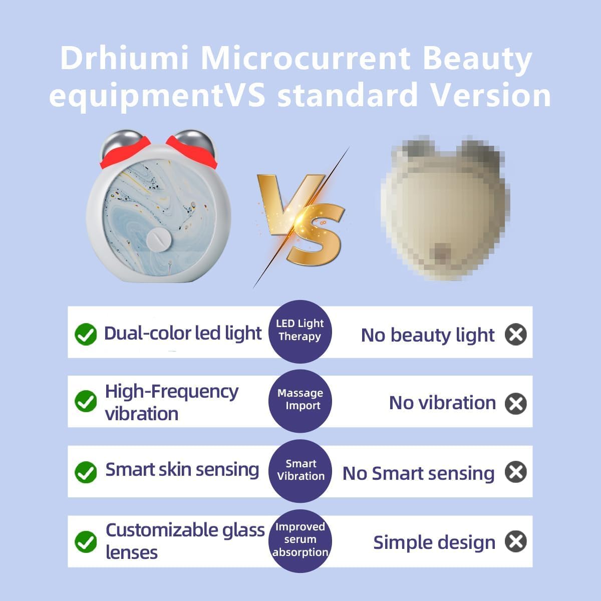 MiniCub Microcurrent Facial Device, Mini Face Sculpting Tool, Intelligent Microsculpt Device for Face, Double Chin Reducer Machine, Anti-Aging, Face Lifting and Skin Tightening, USB Rechargeable - Image 6